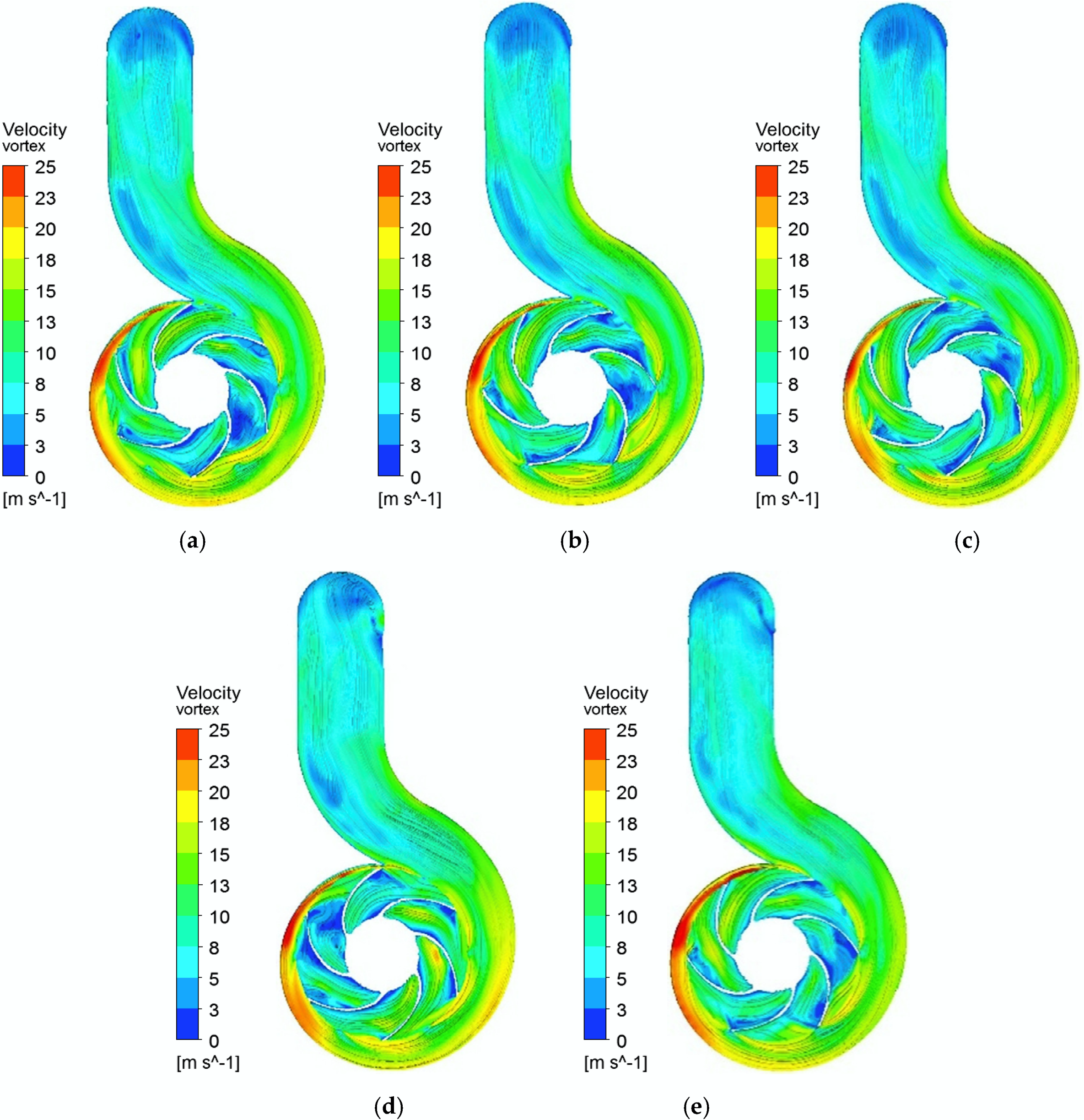 Applsci 10 03105 g016 Applsci 10 03105 g016