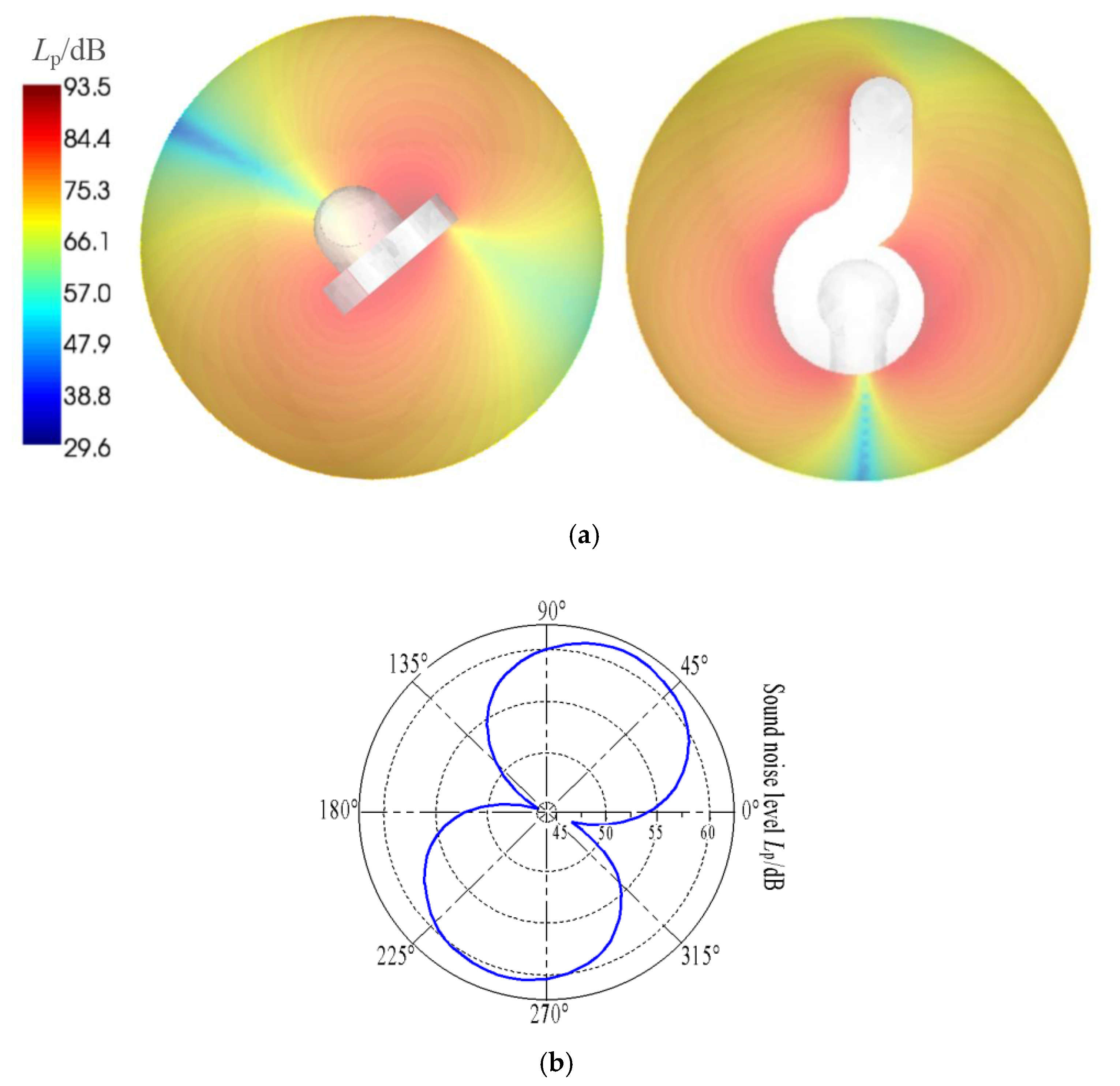 Applsci 10 03105 g019 Applsci 10 03105 g019