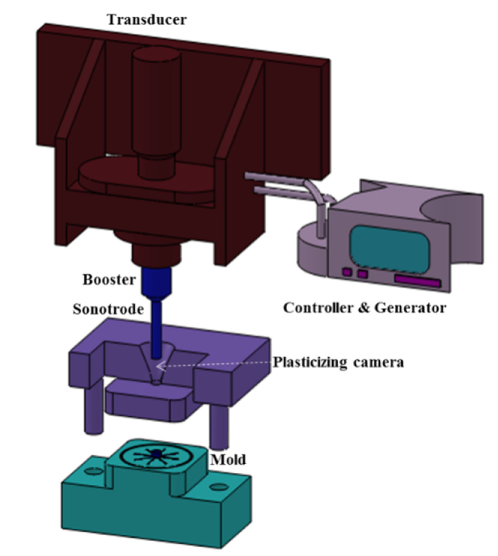 Applsci 10 03106 g001