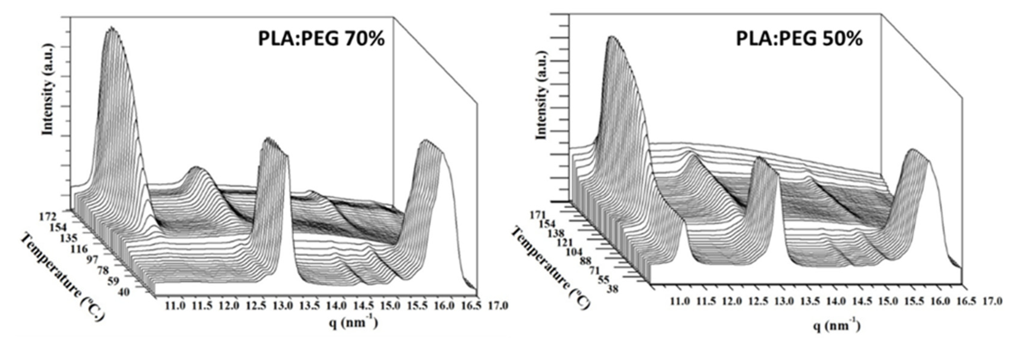 Applsci 10 03106 g009