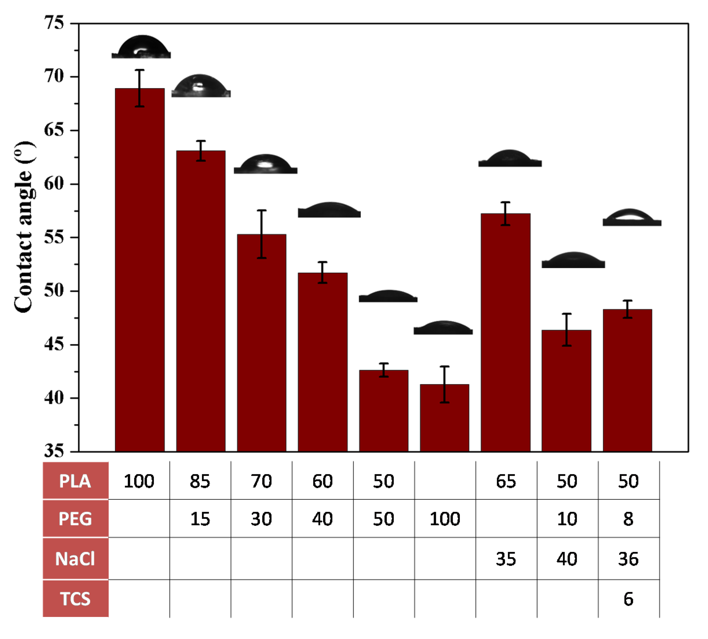 Applsci 10 03106 g012