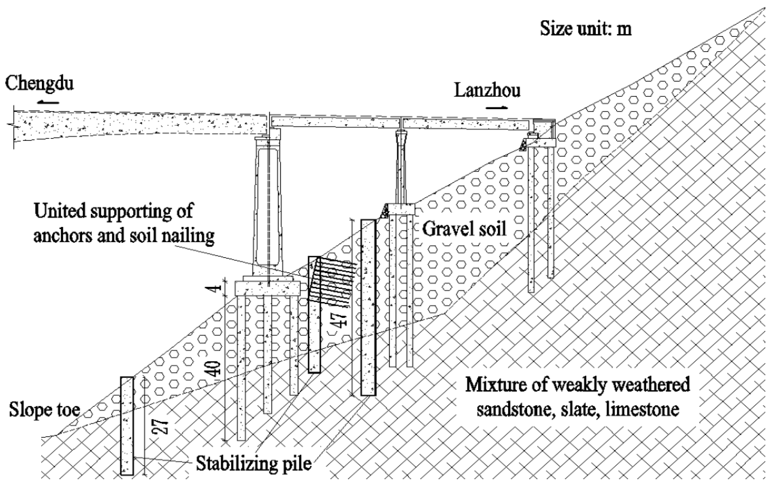 Applsci 10 03108 g002 550