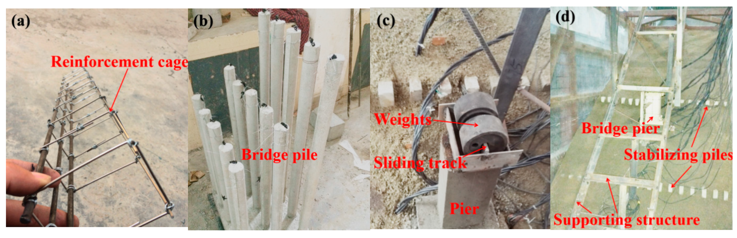 Applsci 10 03108 g005 550