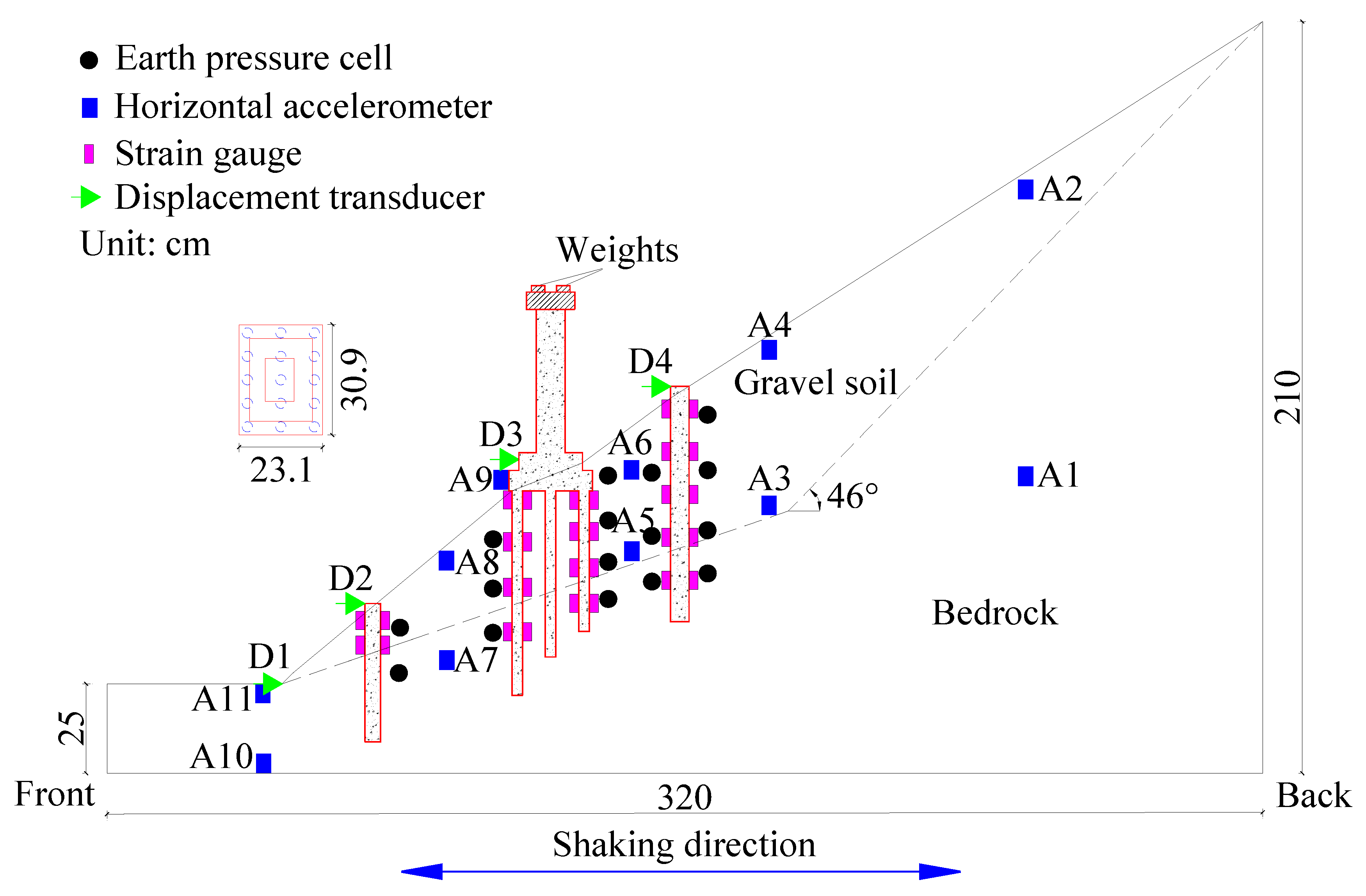 Applsci 10 03108 g006 550