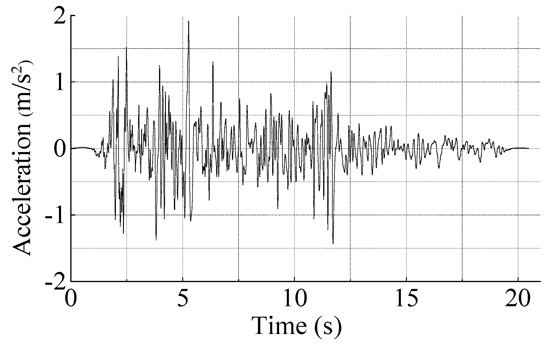 Applsci 10 03108 g008 550