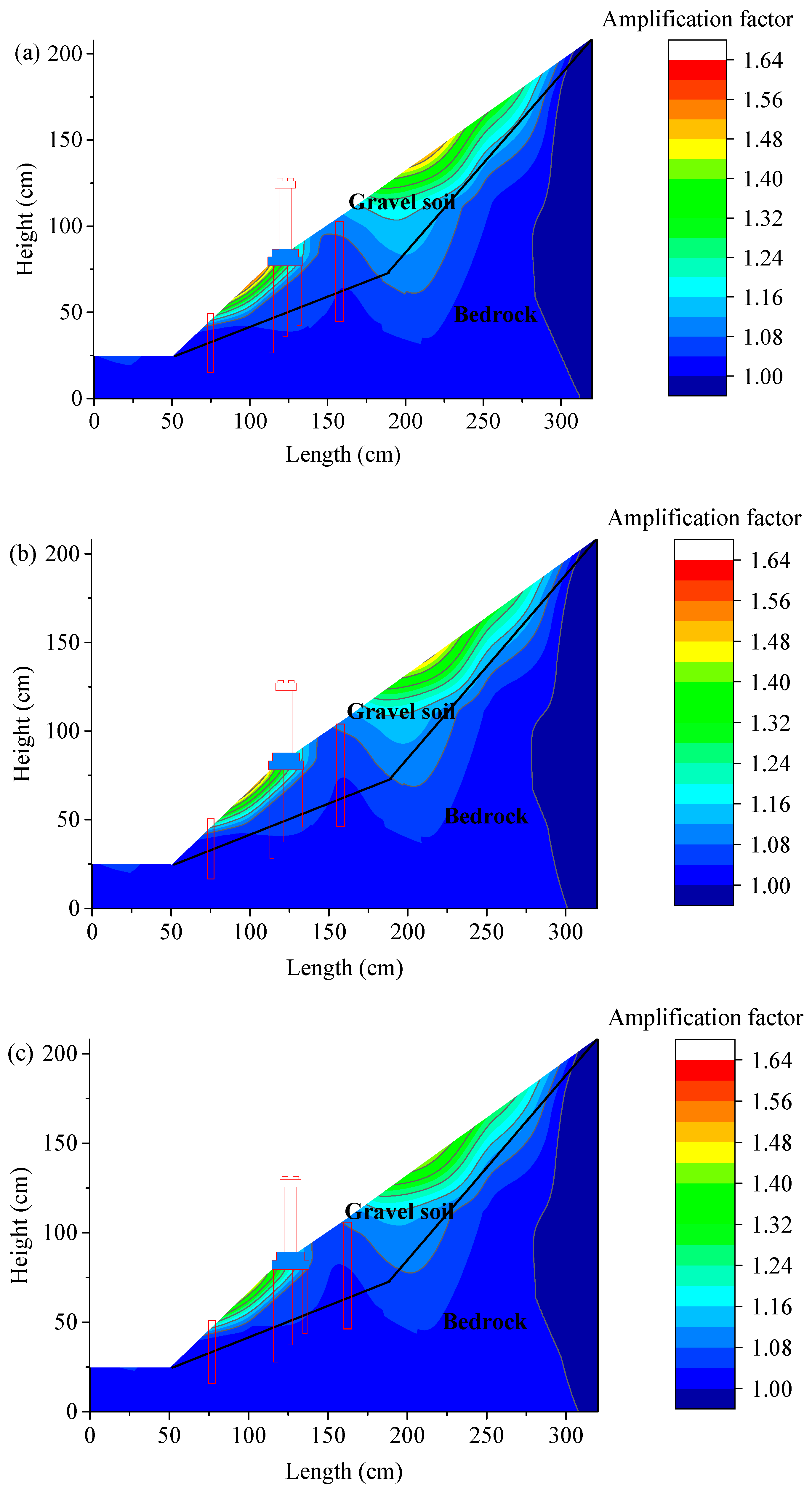 Applsci 10 03108 g016a 550