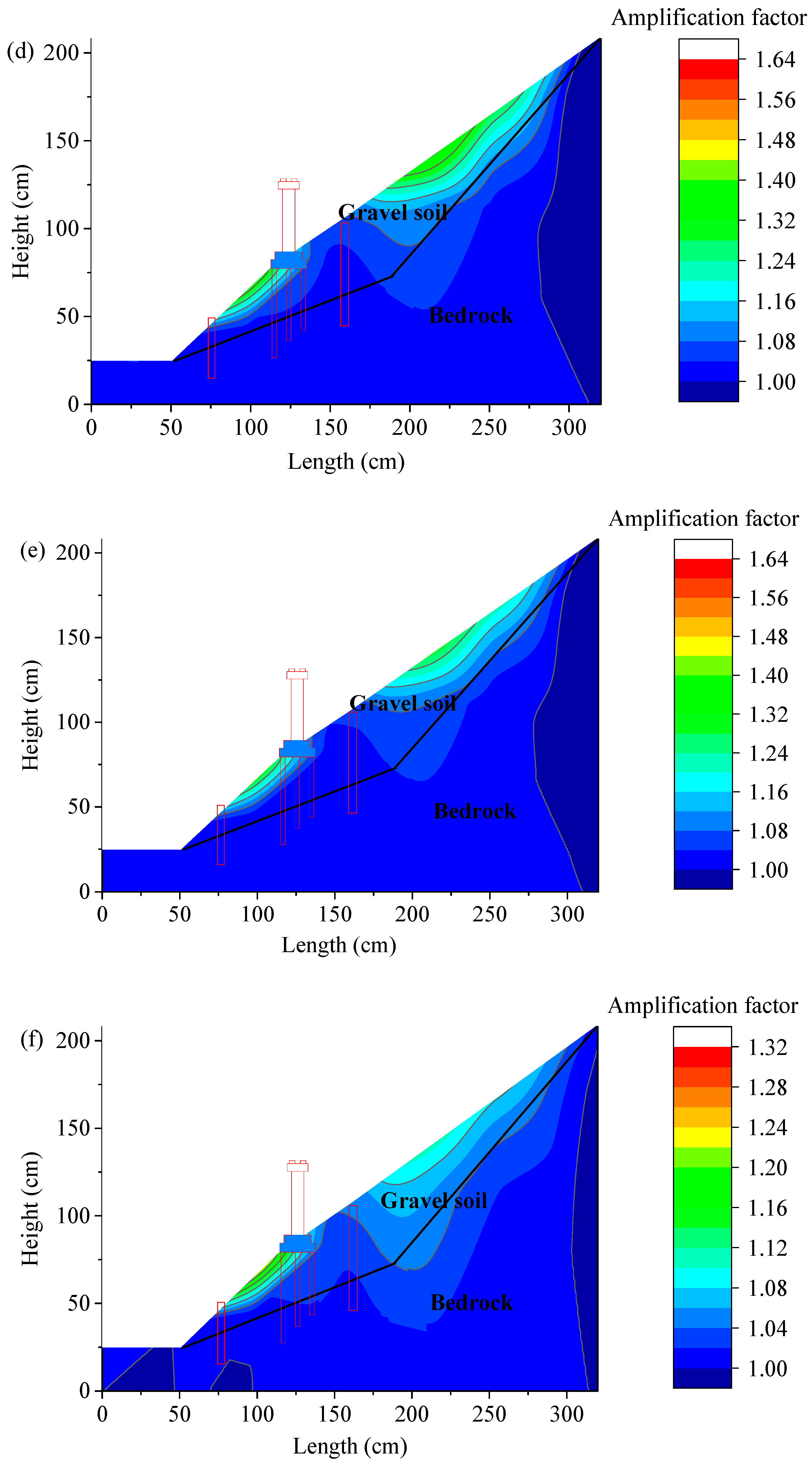Applsci 10 03108 g016b 550