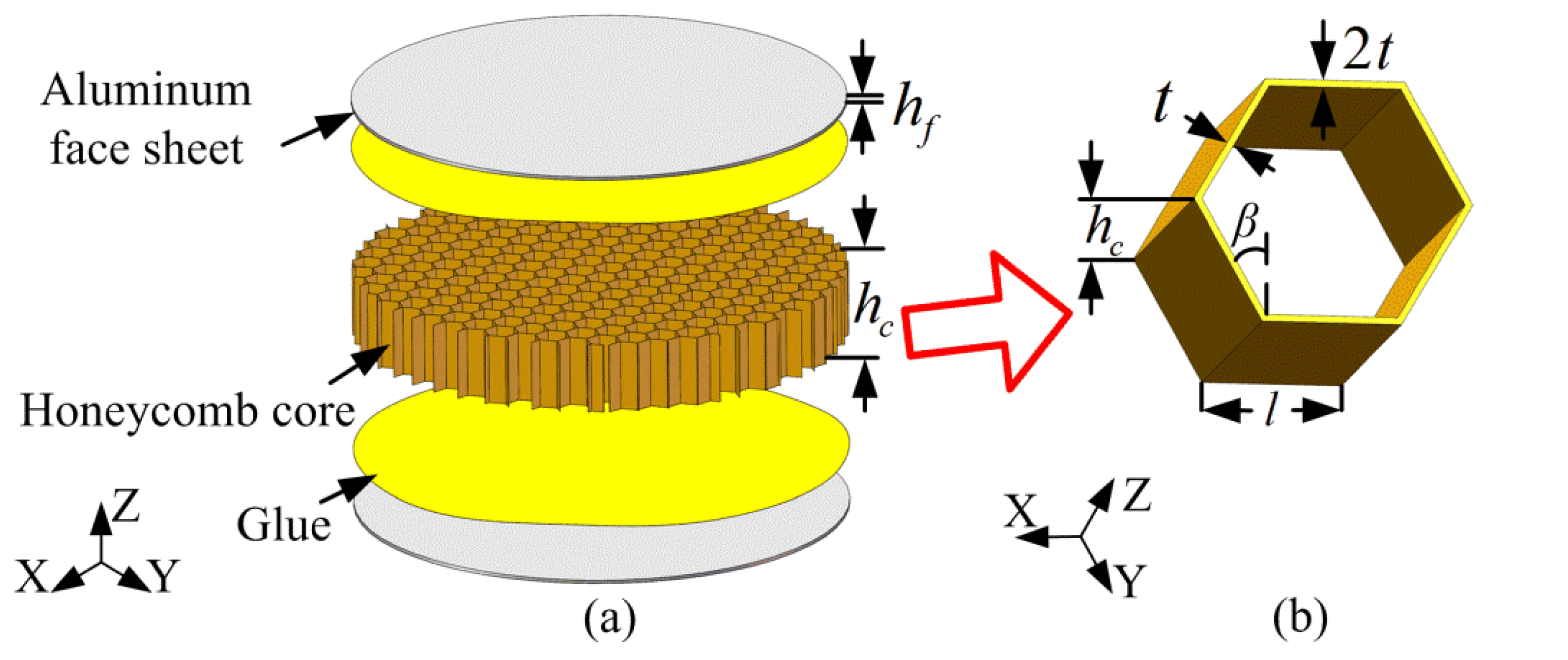 Applsci 10 03109 g003