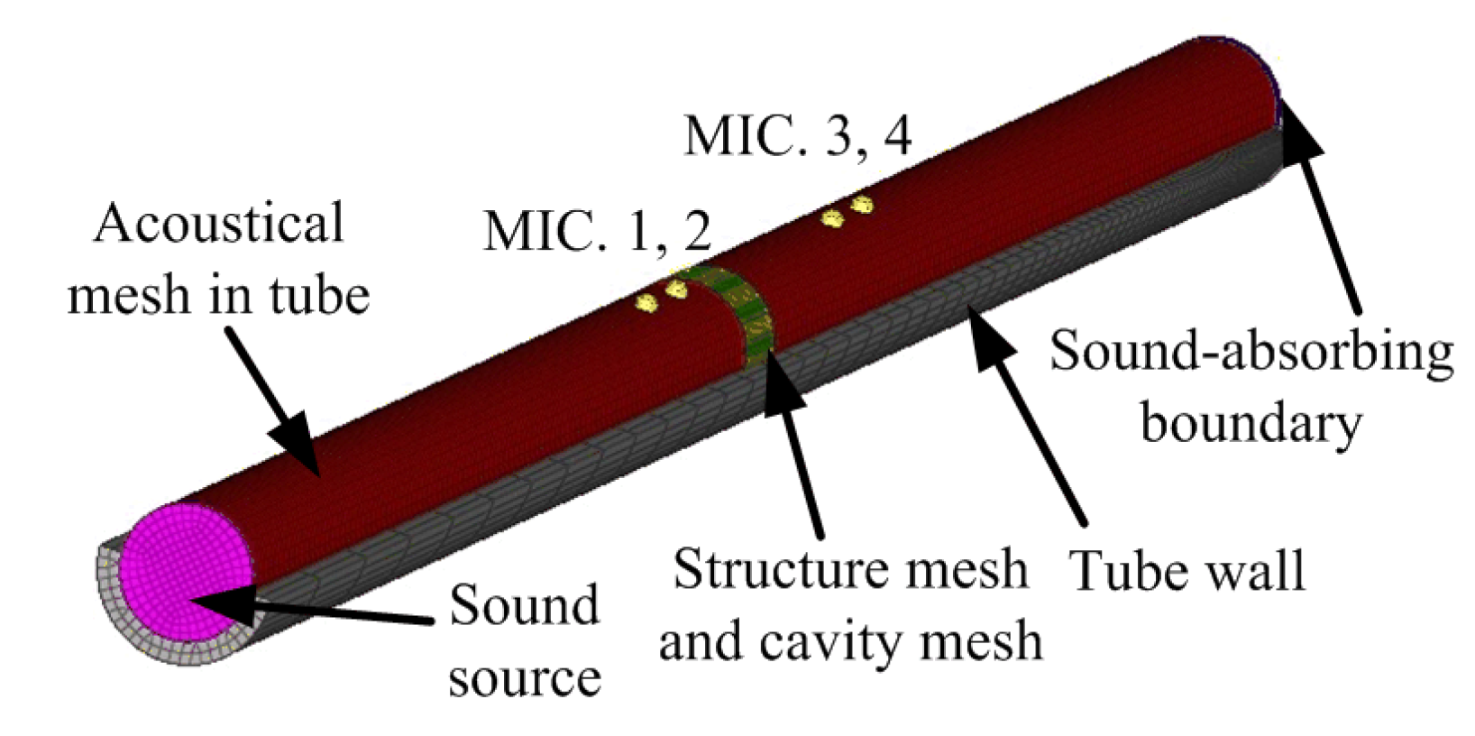 Applsci 10 03109 g008