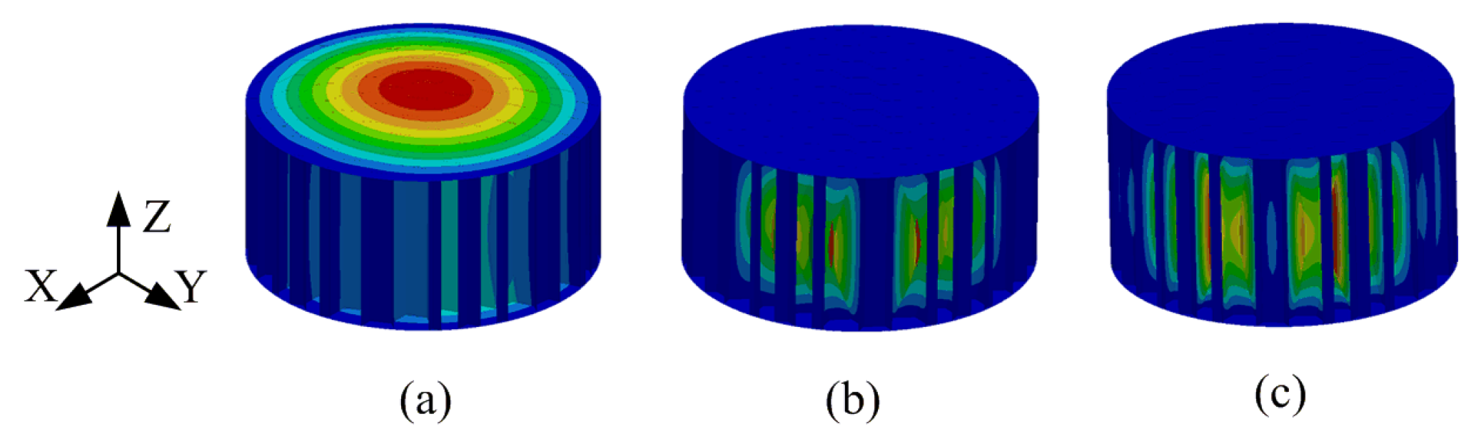 Applsci 10 03109 g015