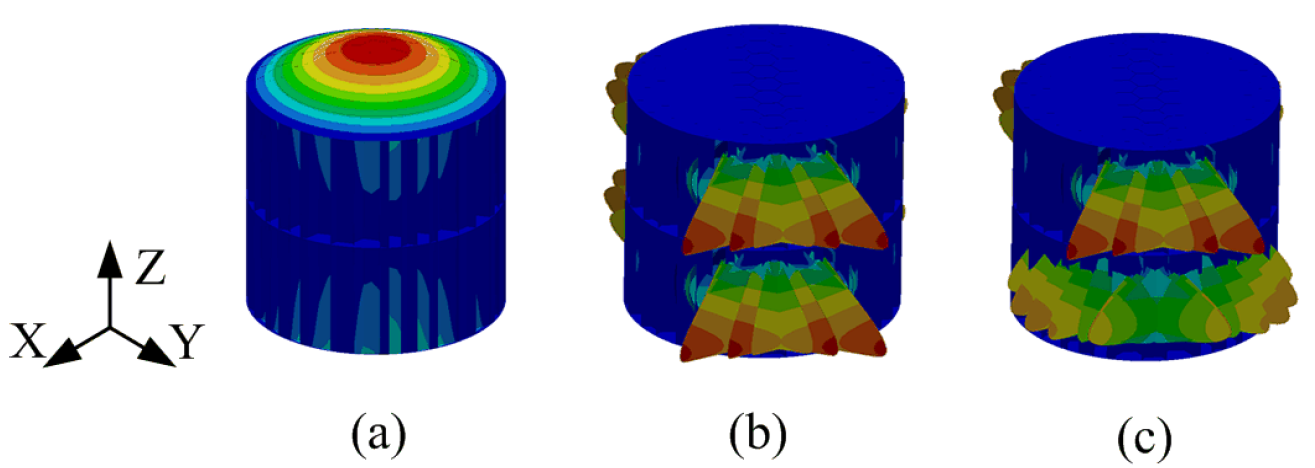 Applsci 10 03109 g017