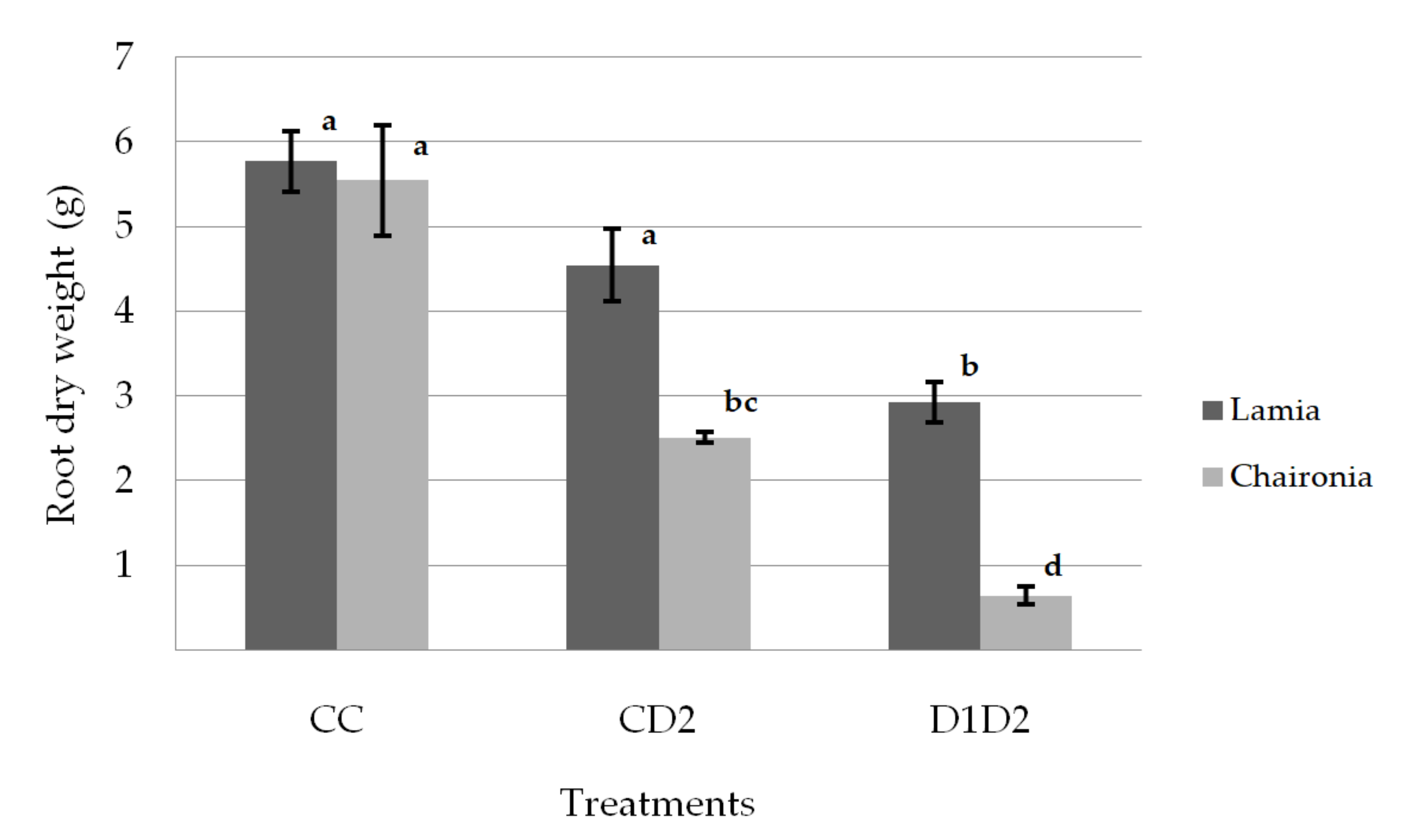 Applsci 10 03110 g003 Applsci 10 03110 g003
