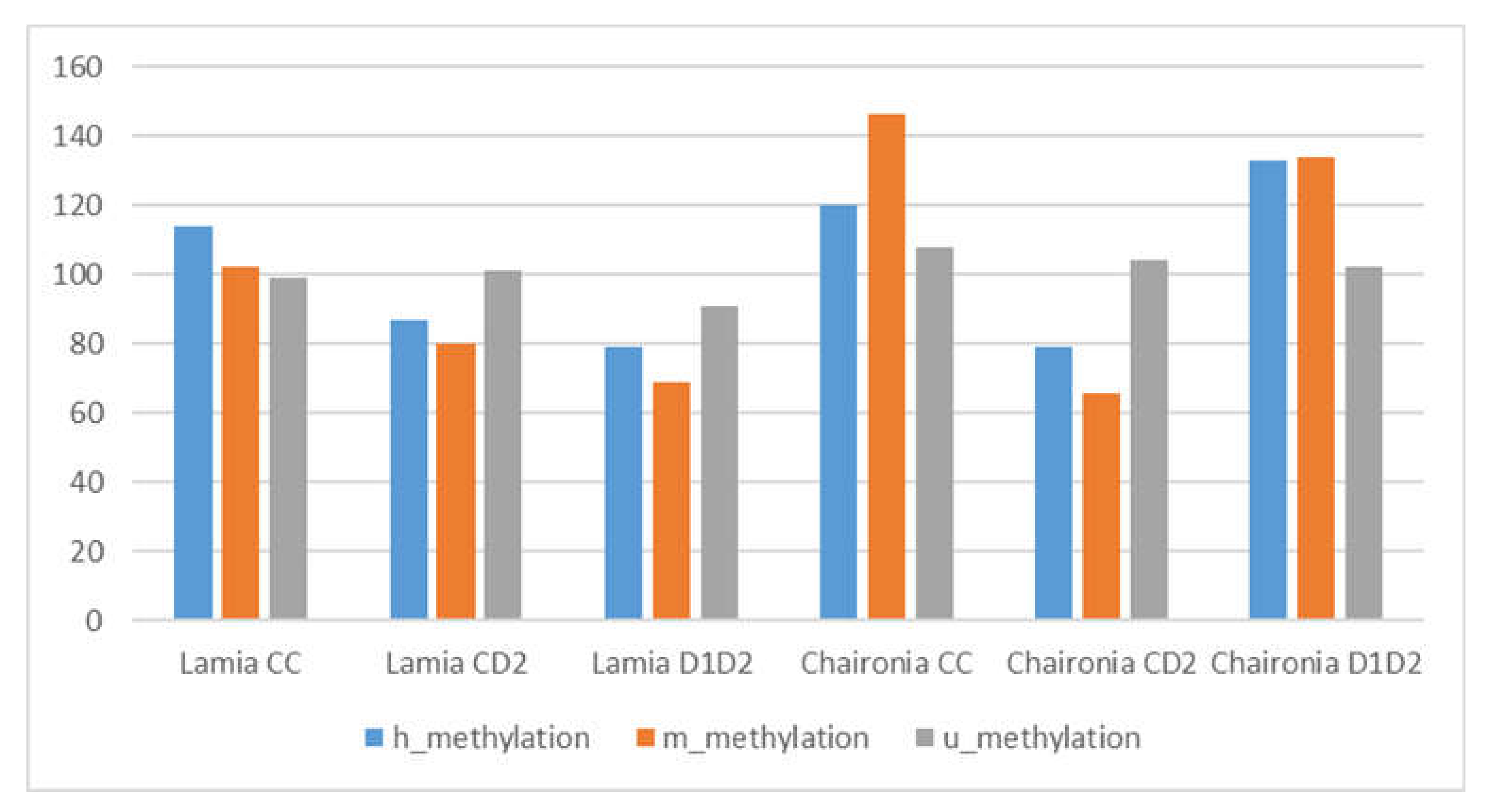 Applsci 10 03110 g006 Applsci 10 03110 g006