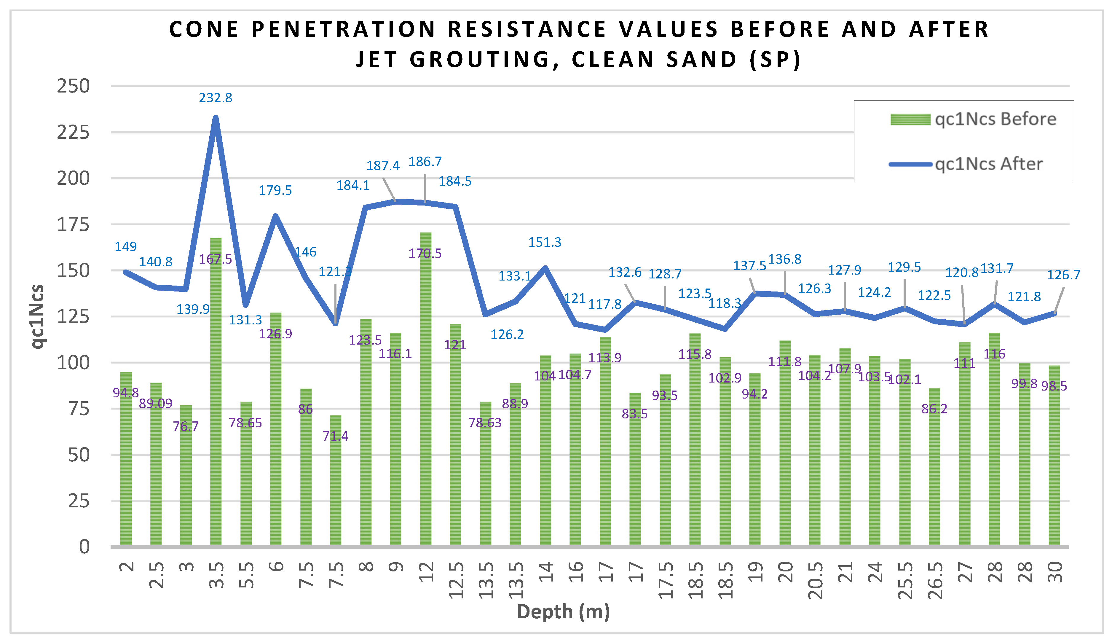 Applsci 10 03111 g003