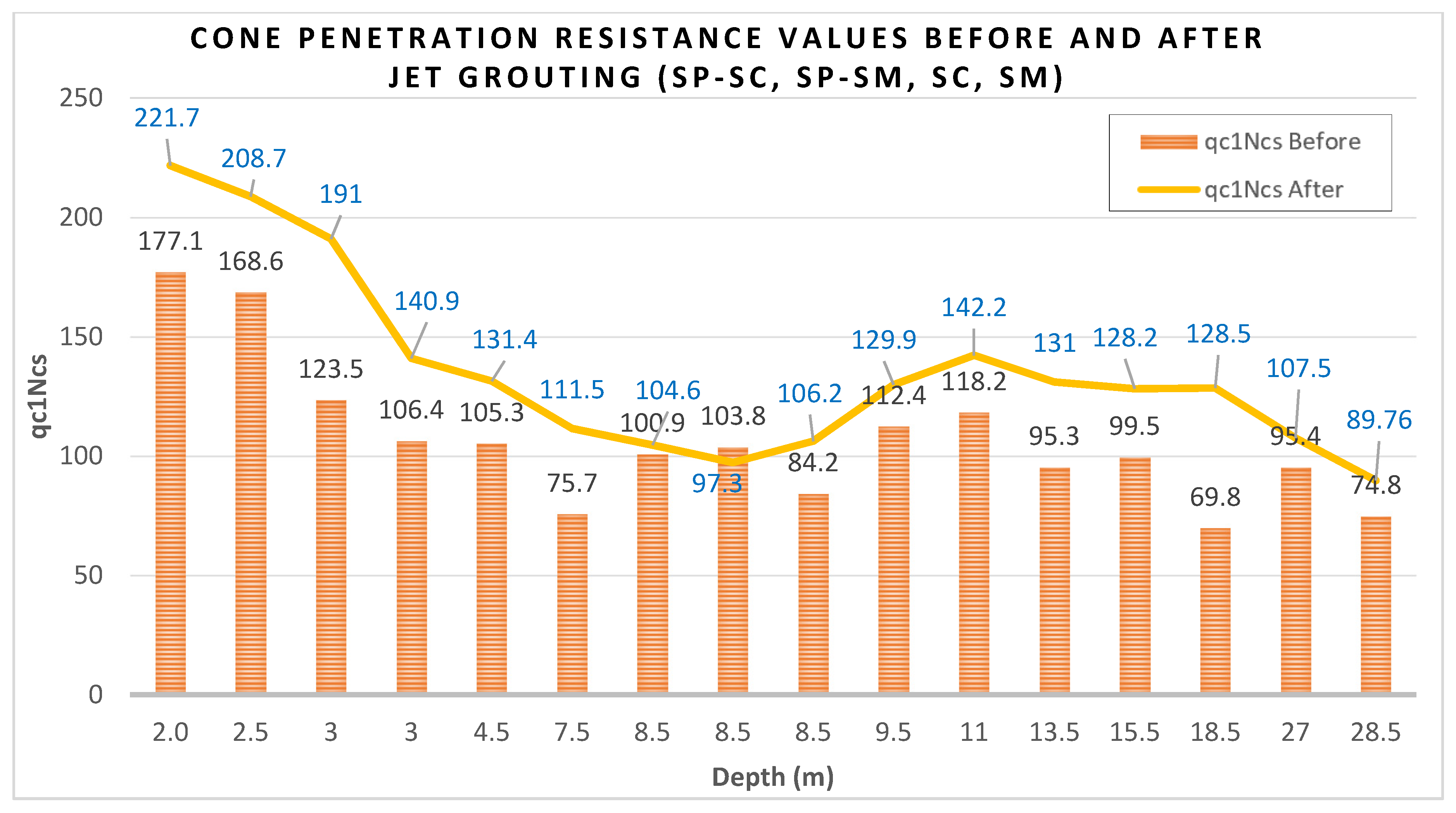 Applsci 10 03111 g004