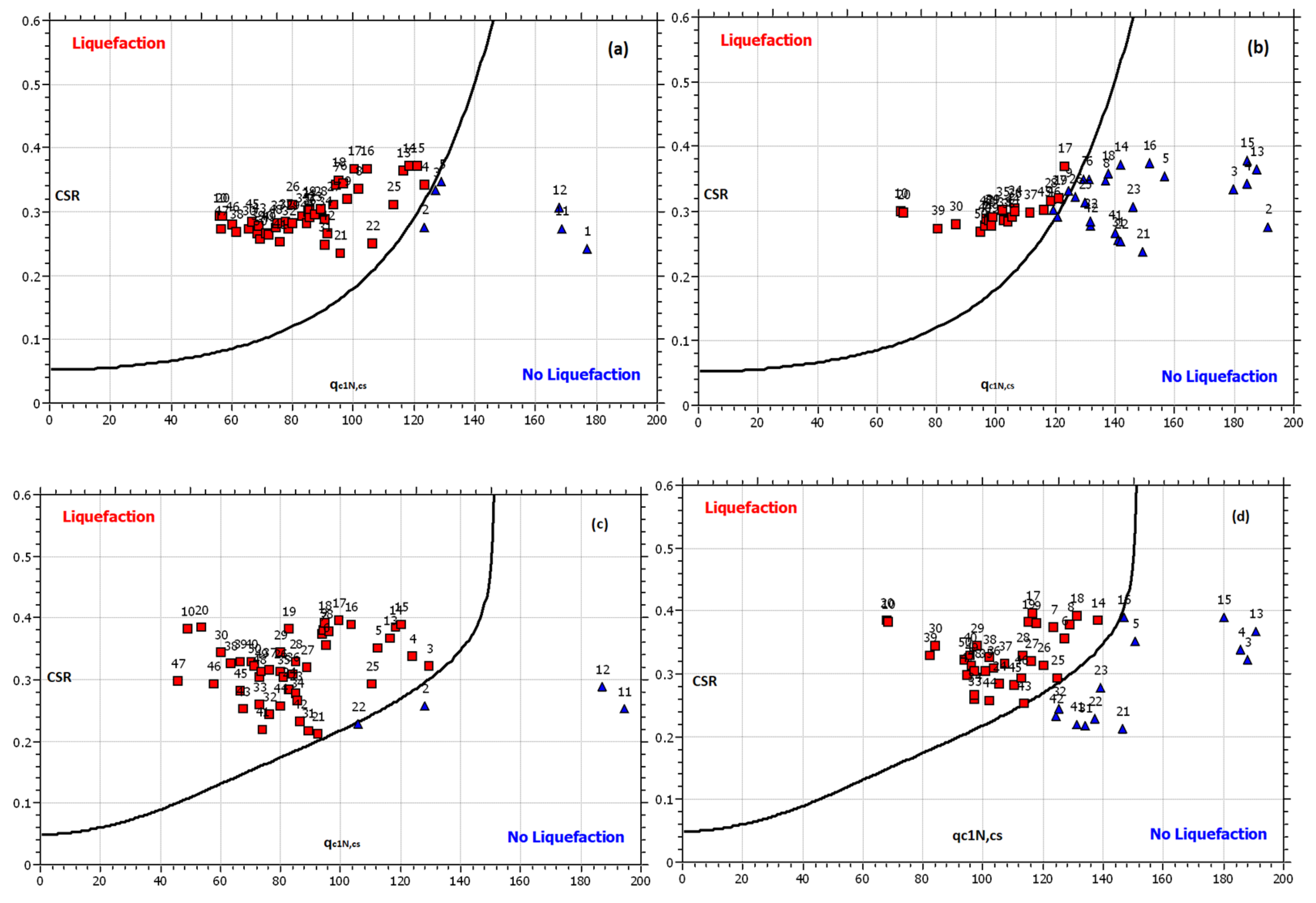 Applsci 10 03111 g005