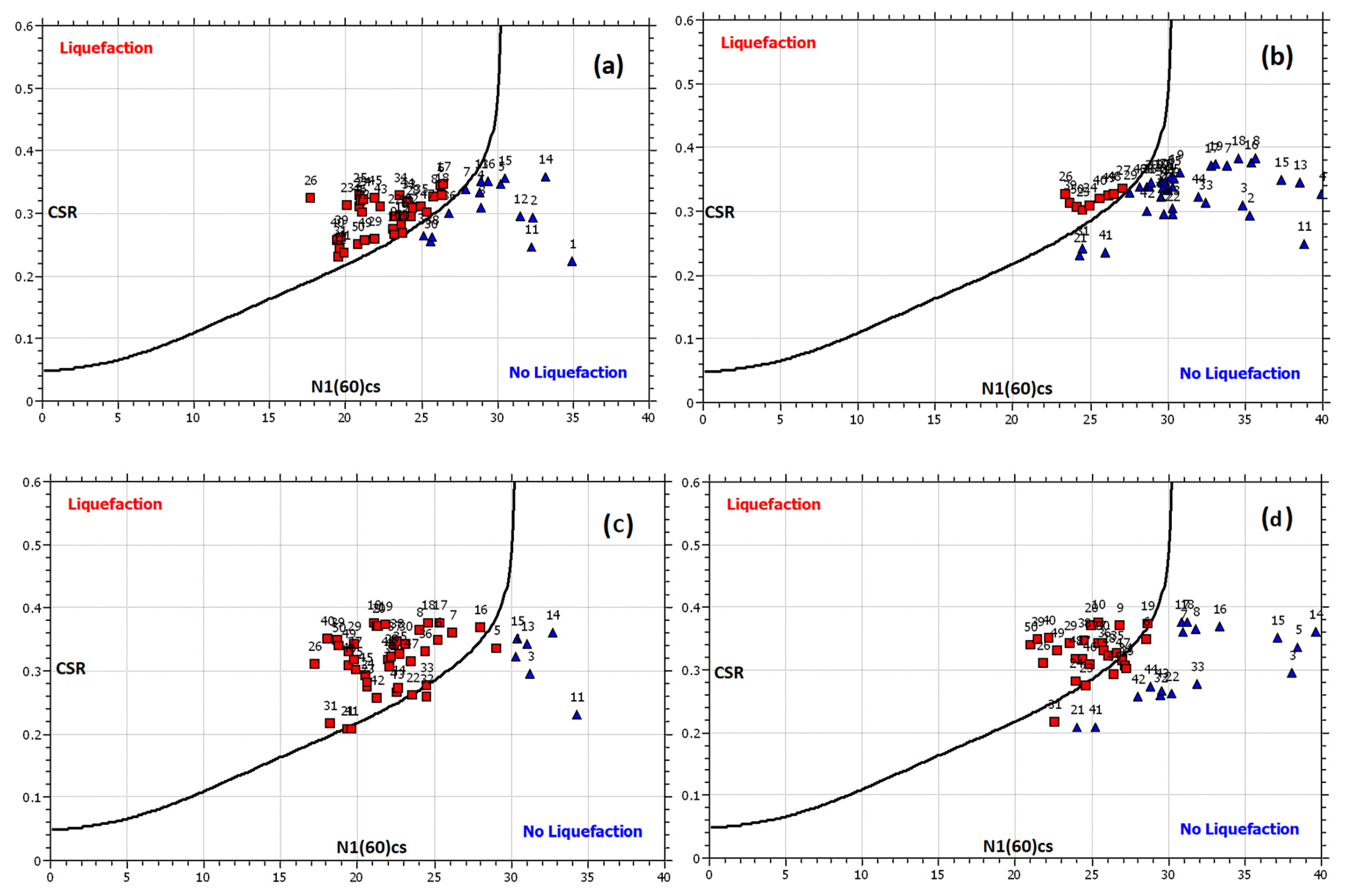 Applsci 10 03111 g008