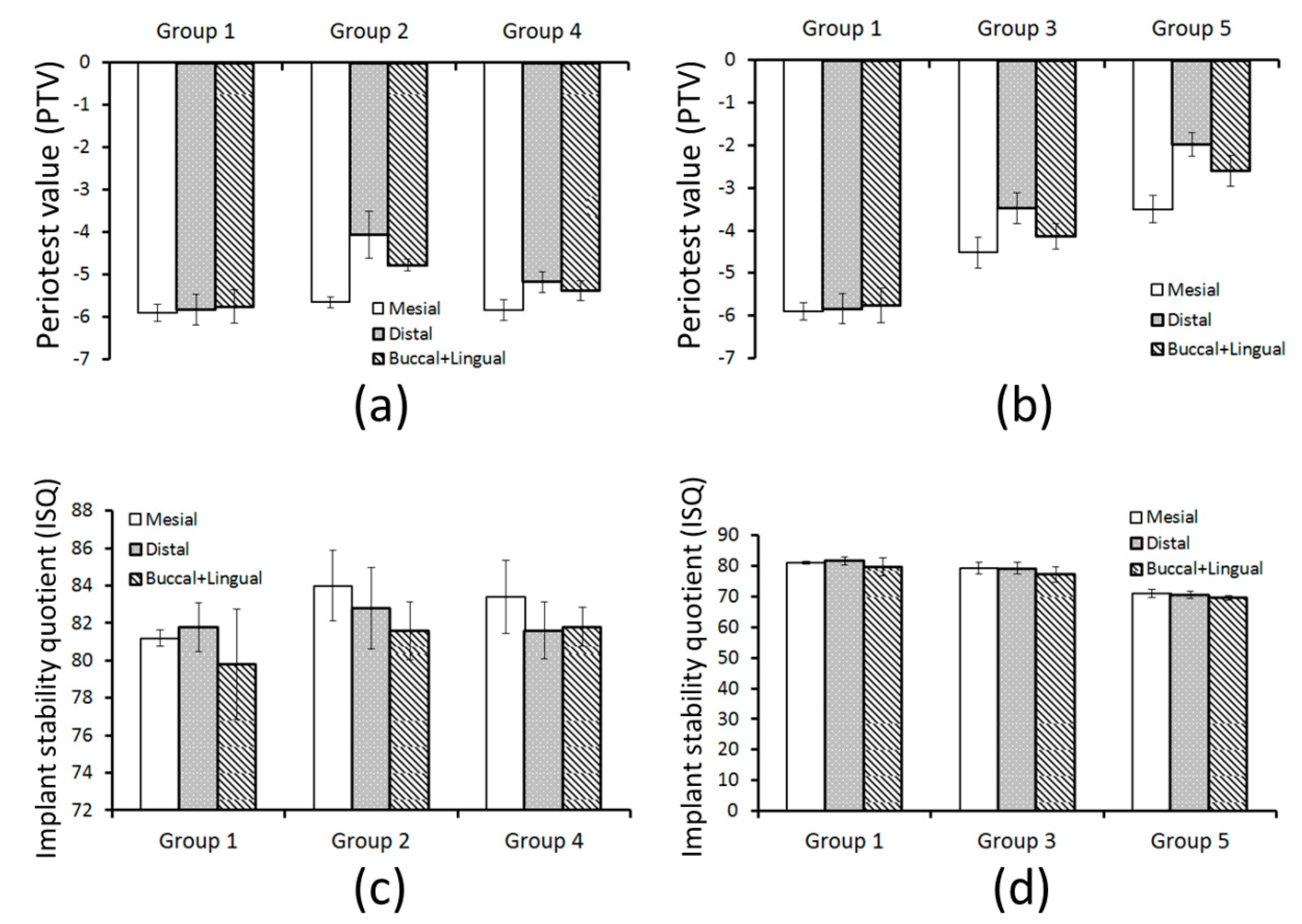 Applsci 10 03112 g004 Applsci 10 03112 g004