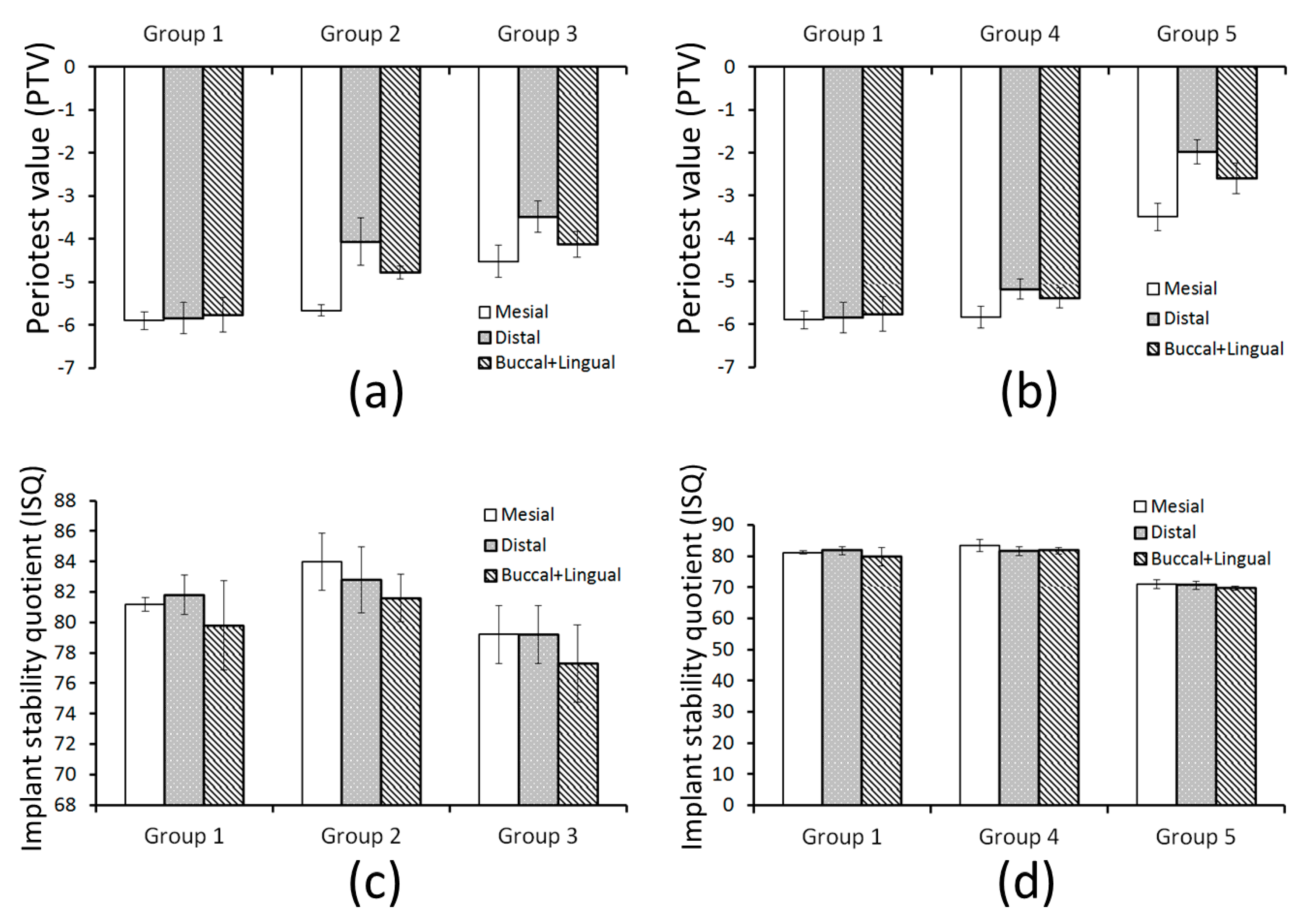Applsci 10 03112 g005 Applsci 10 03112 g005