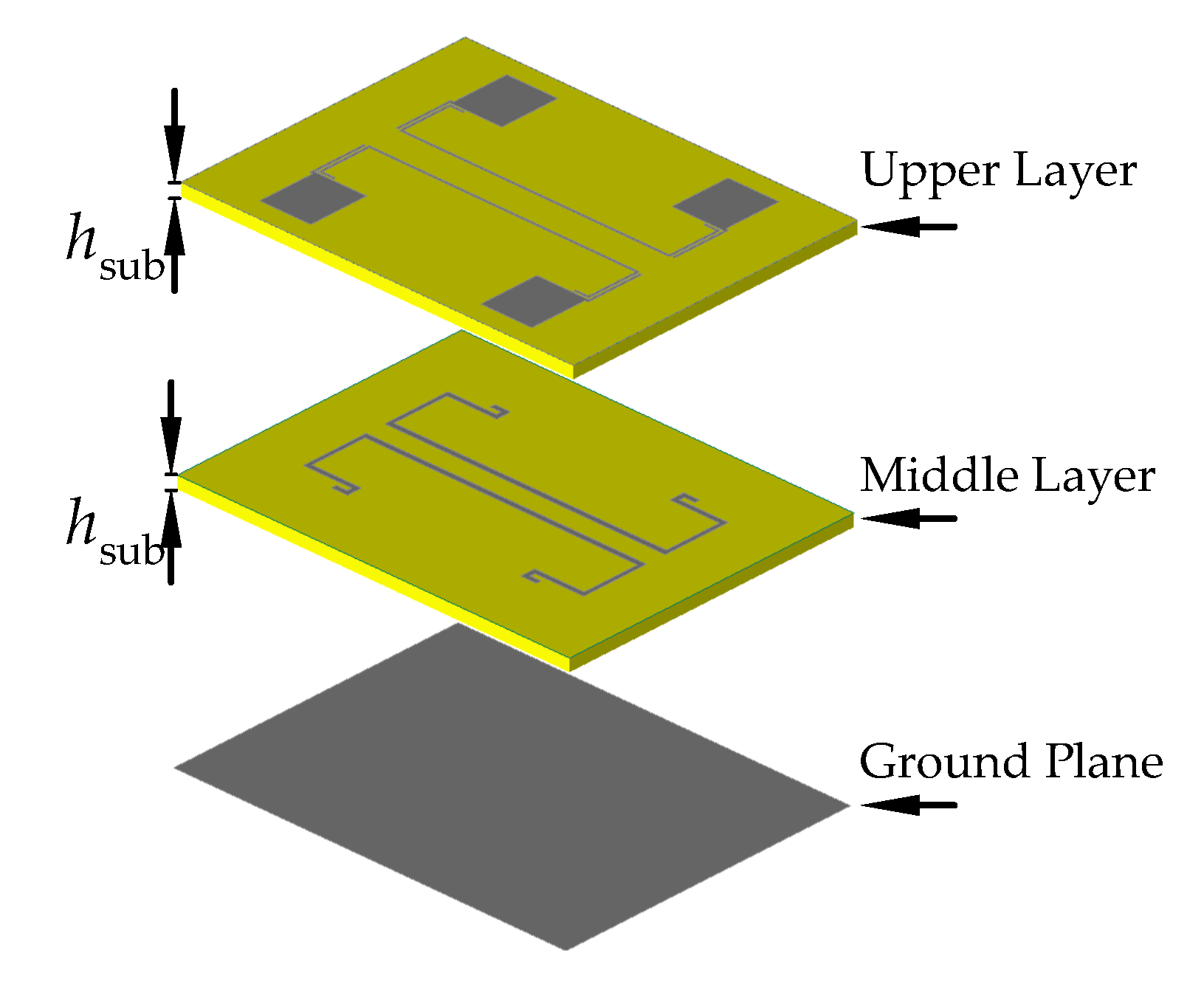 Applsci 10 03113 g001 Applsci 10 03113 g001