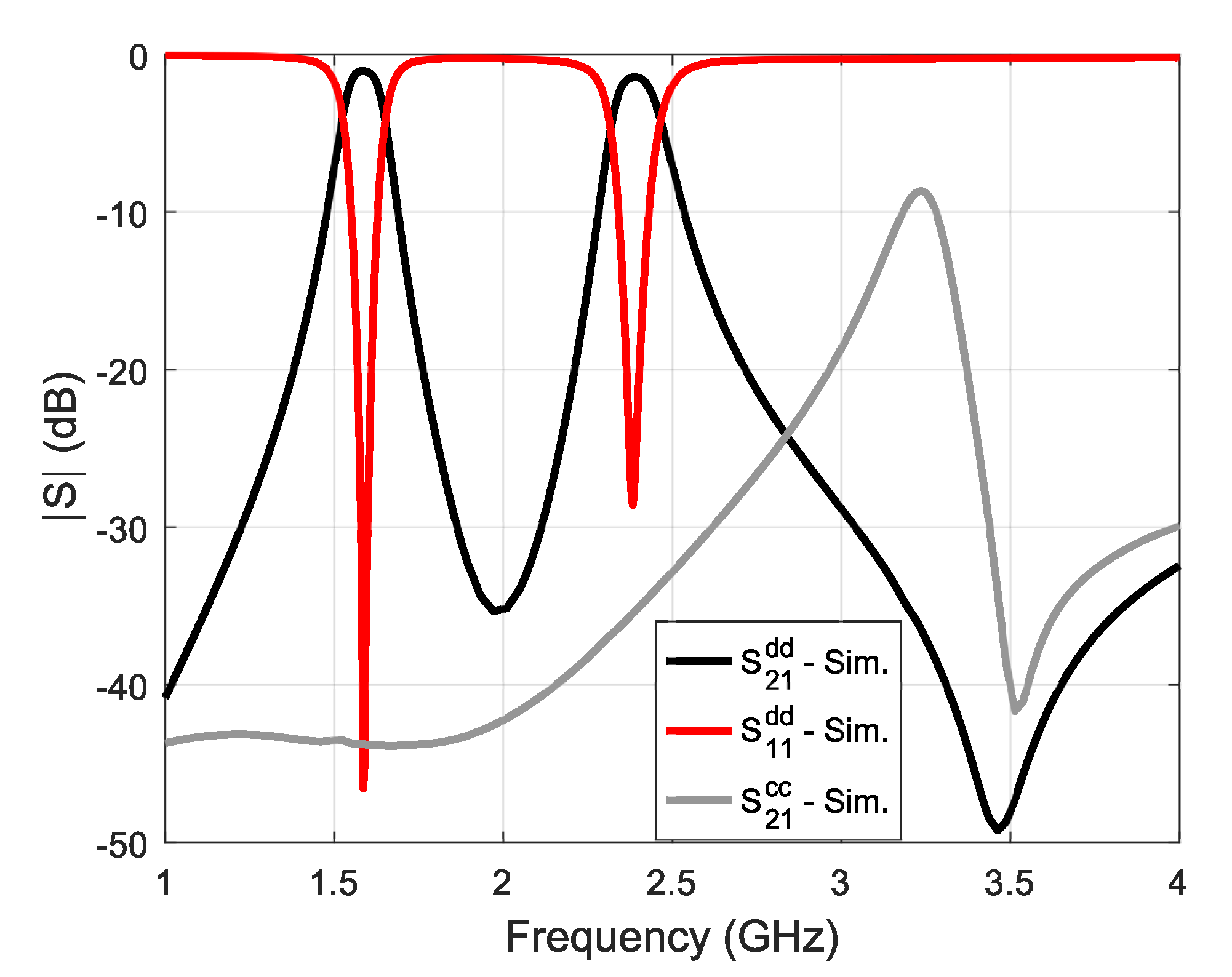 Applsci 10 03113 g004 Applsci 10 03113 g004