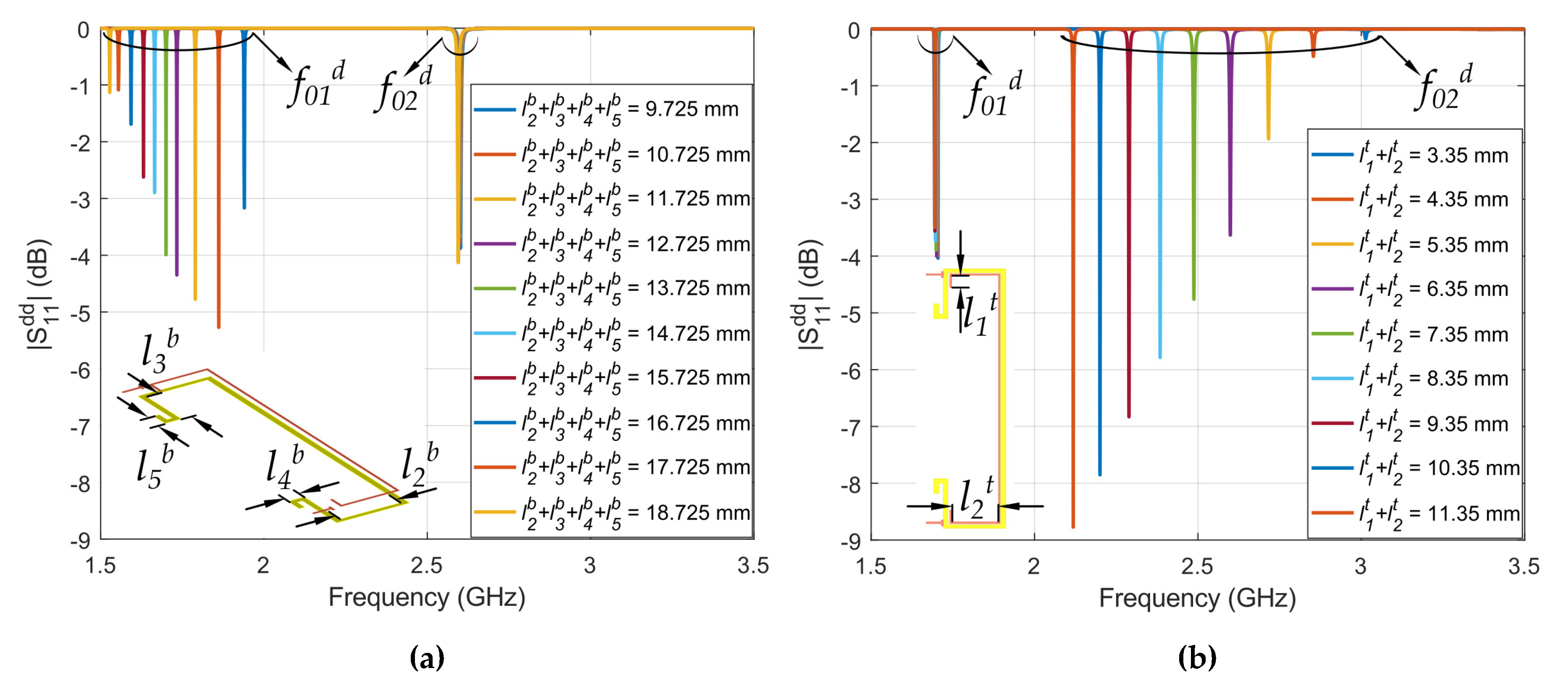Applsci 10 03113 g005 Applsci 10 03113 g005