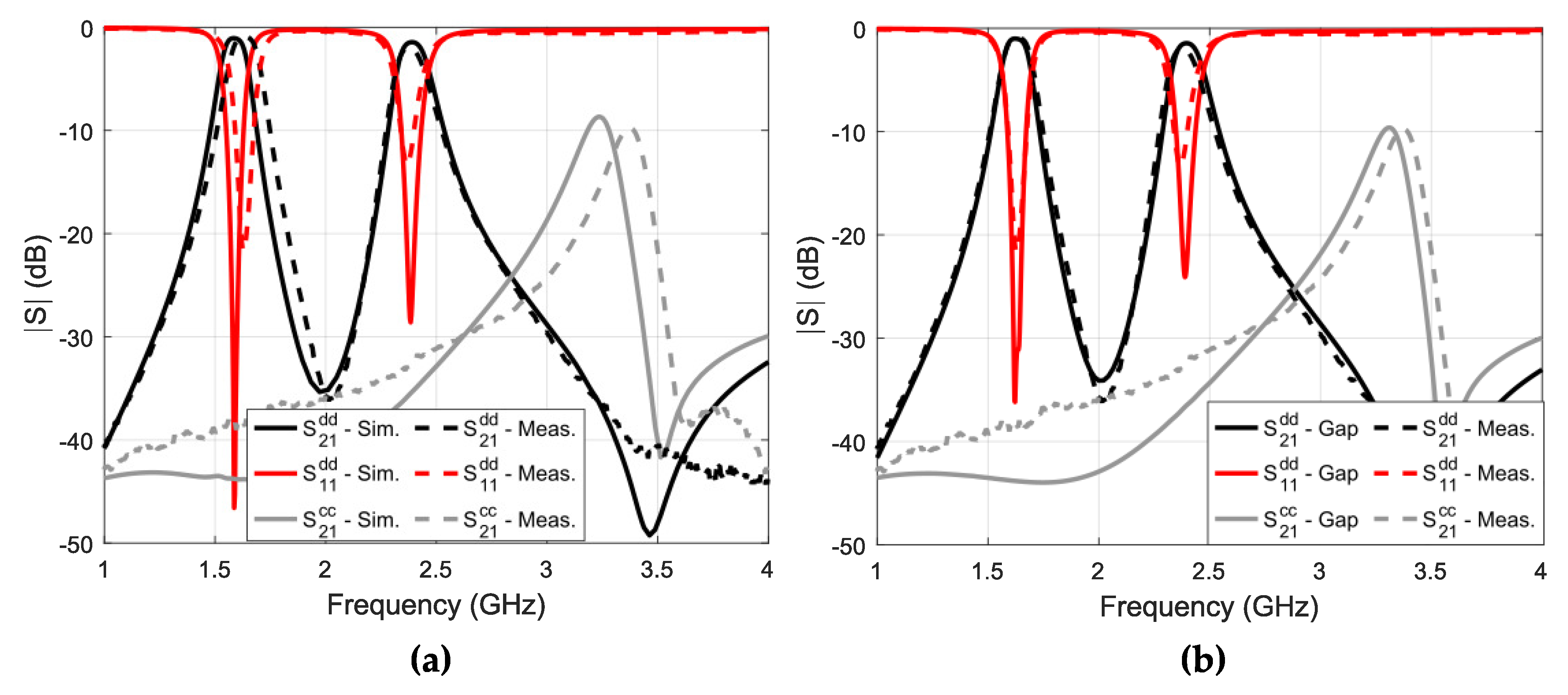 Applsci 10 03113 g009 Applsci 10 03113 g009