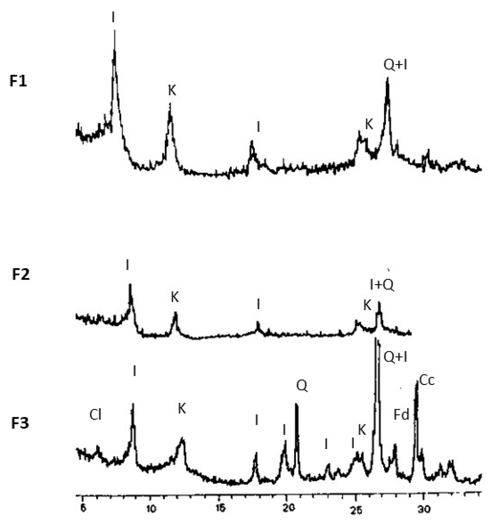 Applsci 10 03114 g002 Applsci 10 03114 g002