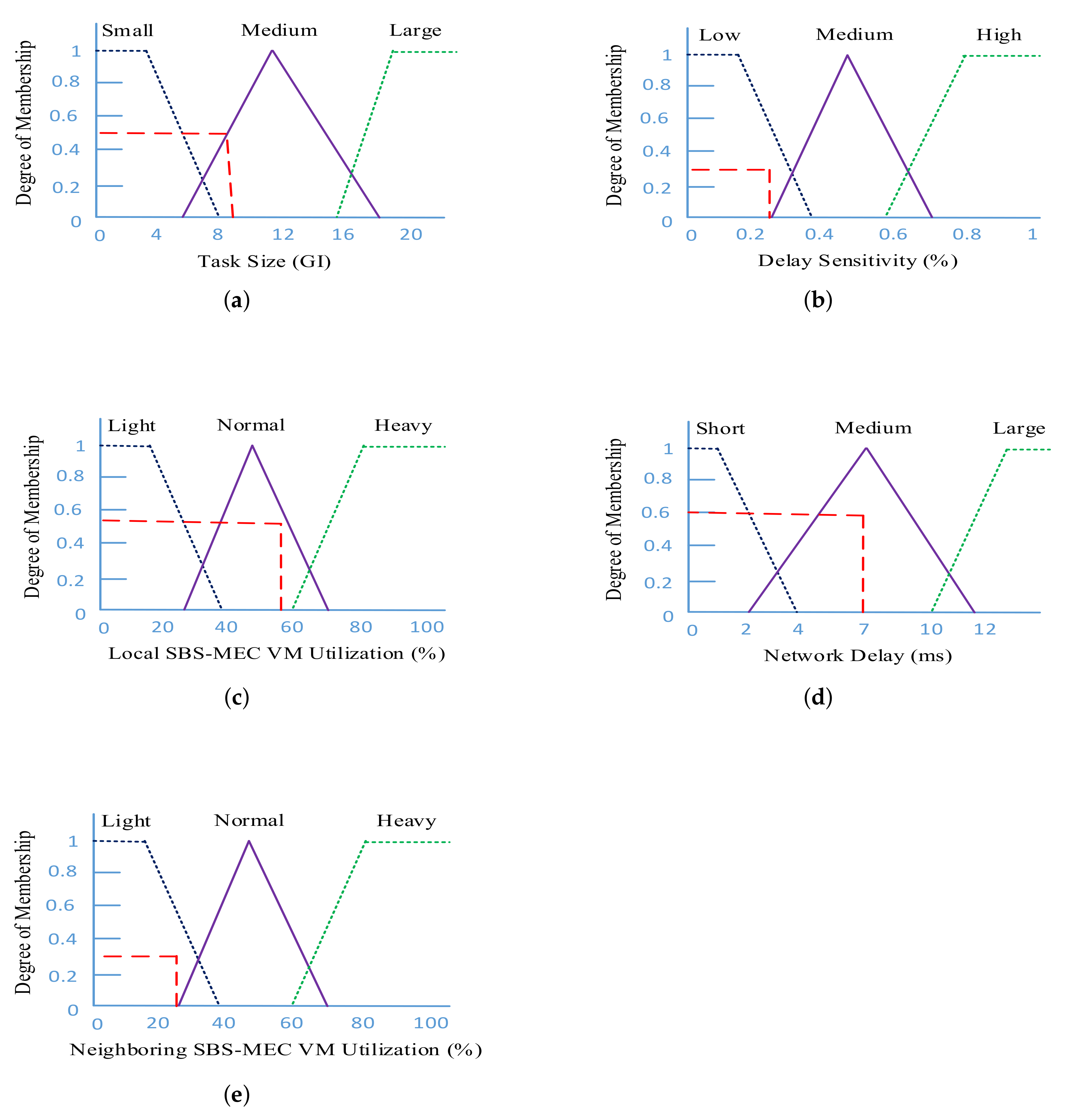Applsci 10 03115 g006