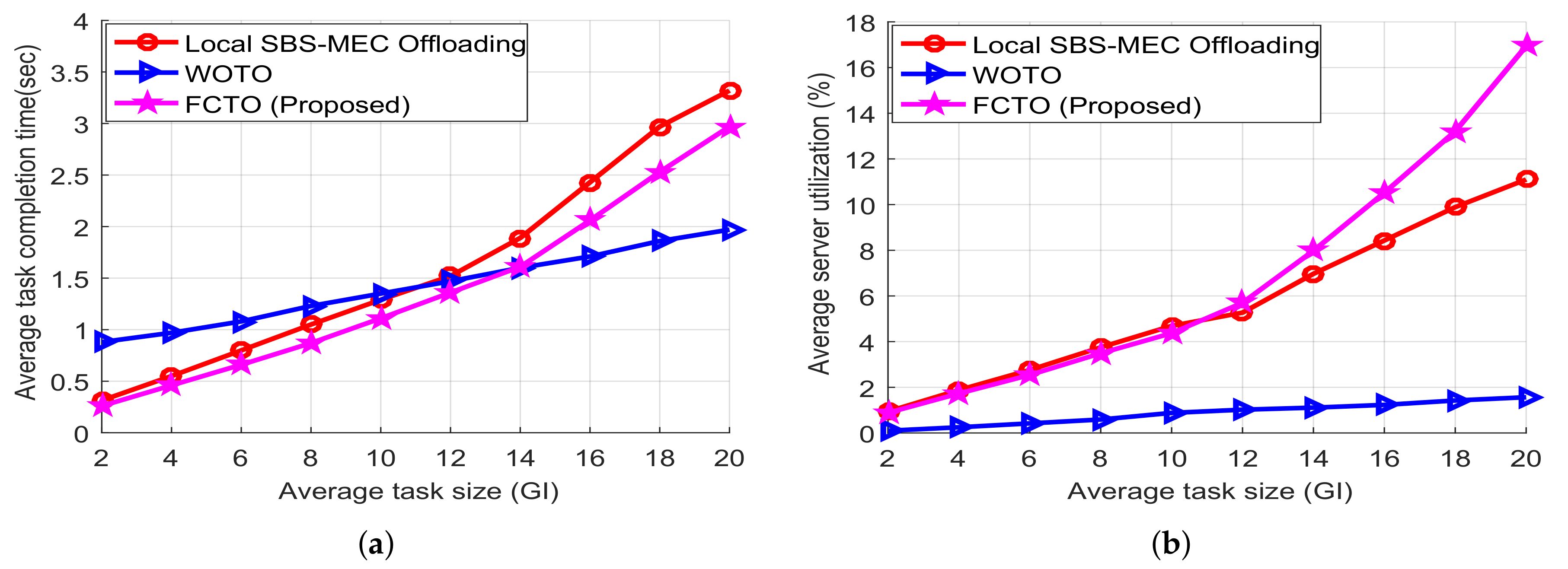 Applsci 10 03115 g008