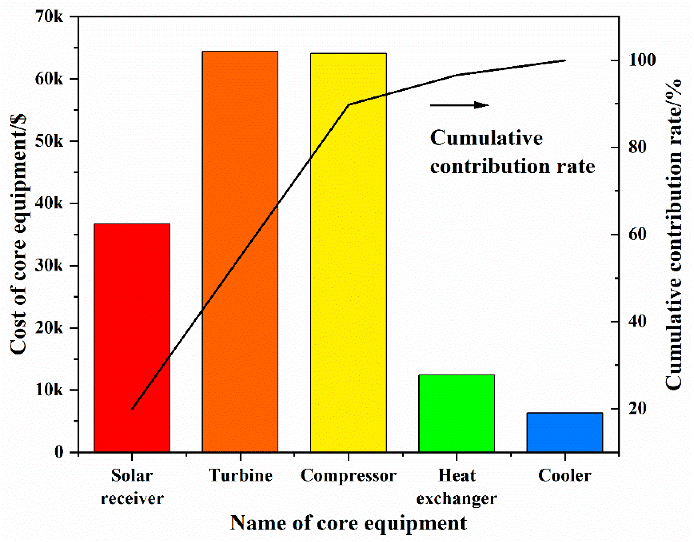 Applsci 10 03123 g014 Applsci 10 03123 g014