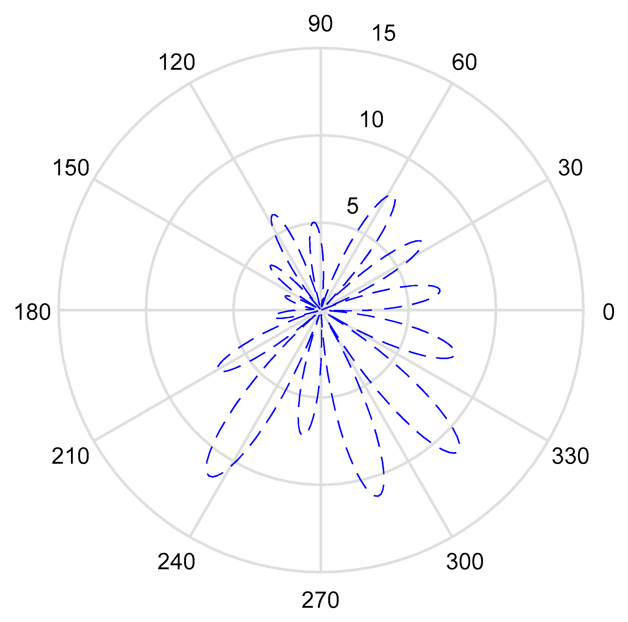Applsci 10 03124 g011