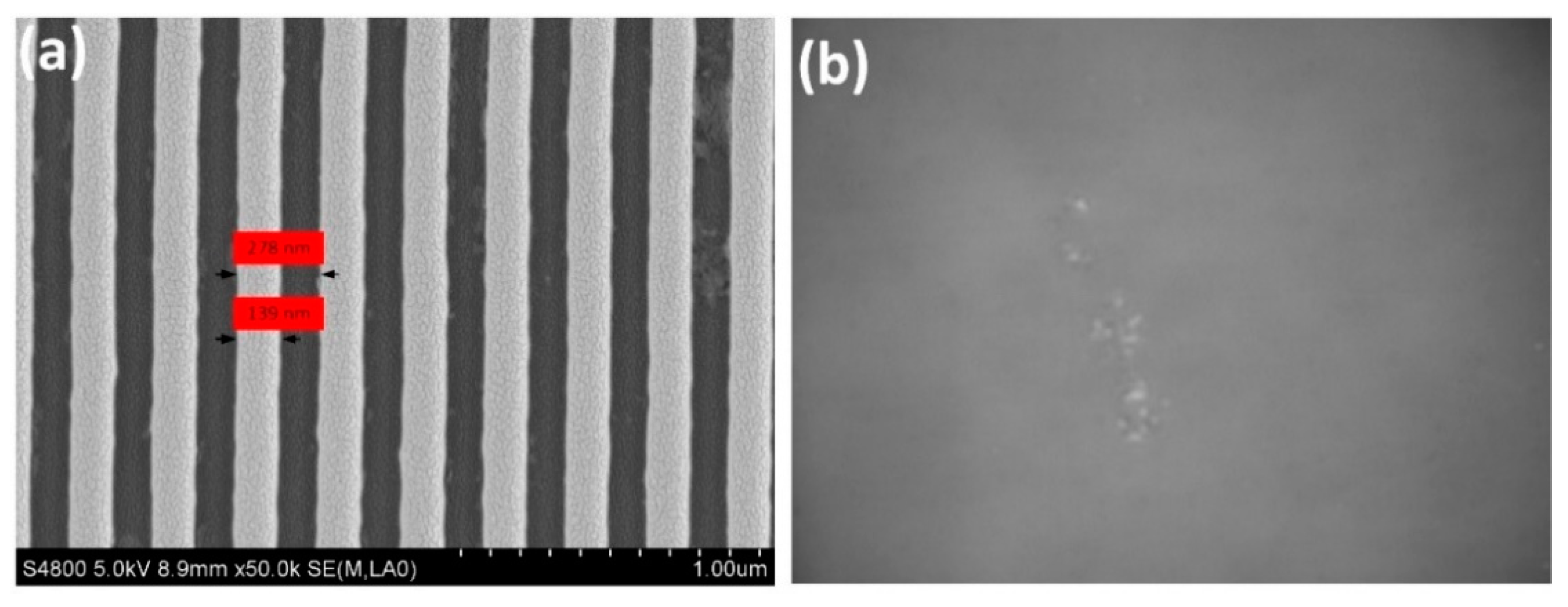 Applsci 10 03127 g004 Applsci 10 03127 g004