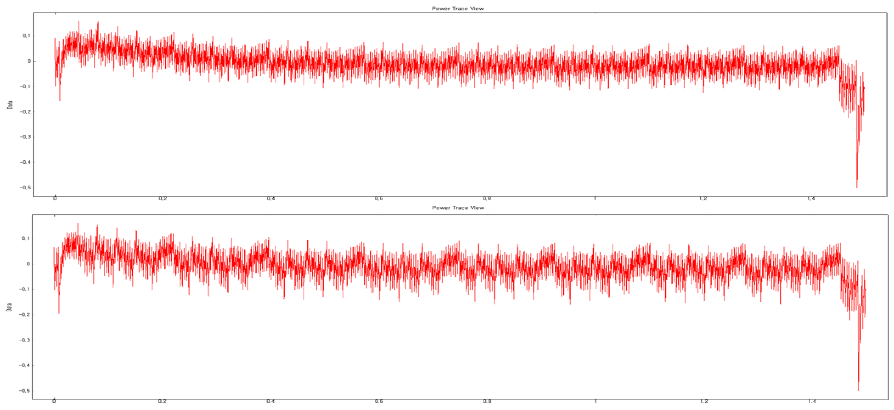 Applsci 10 03131 g002