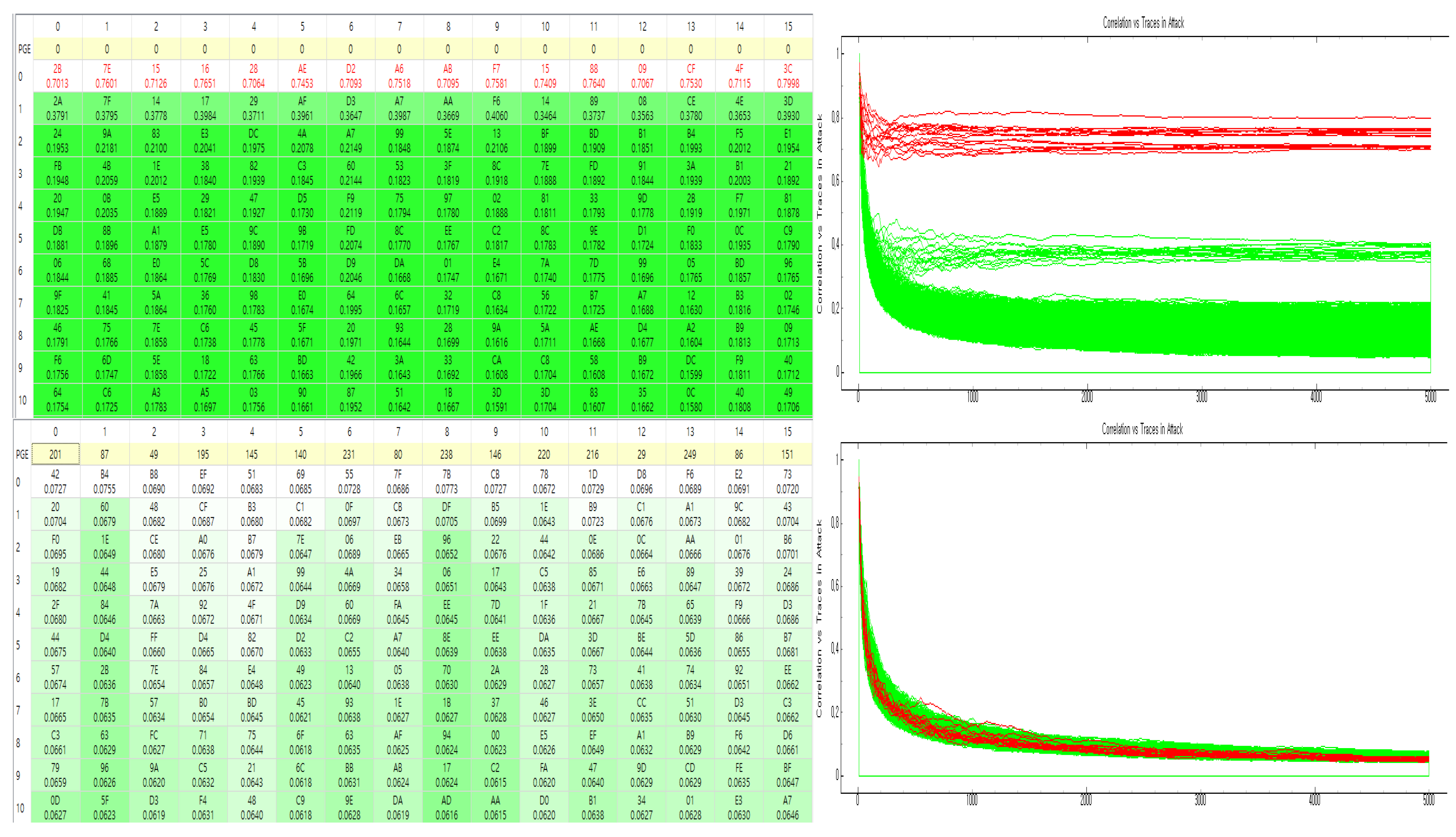 Applsci 10 03131 g003