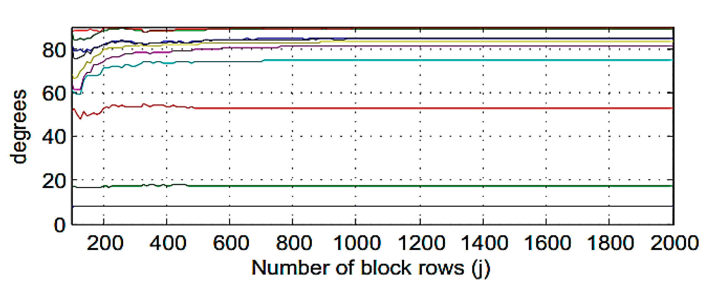 Applsci 10 03132 g004