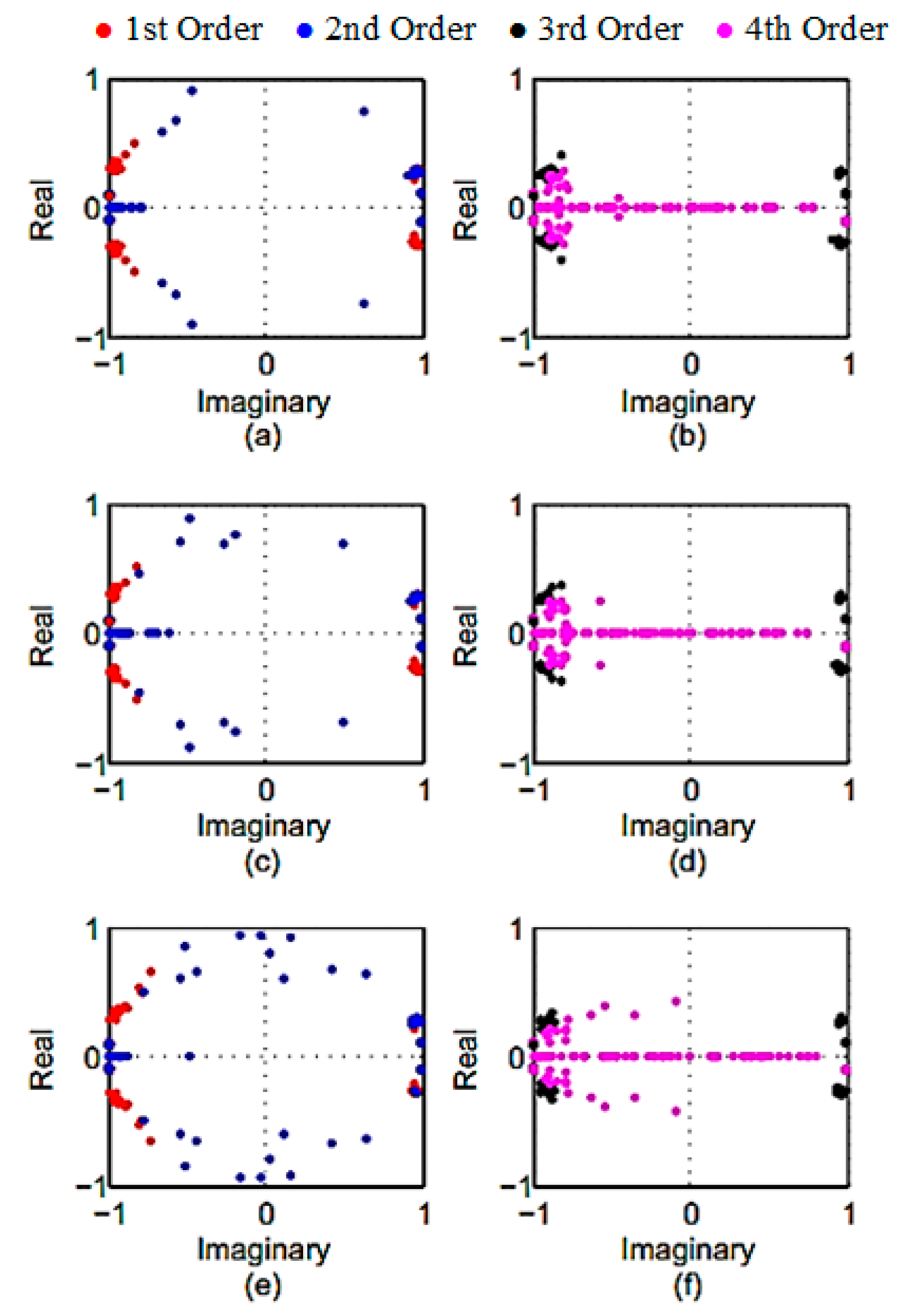 Applsci 10 03132 g008