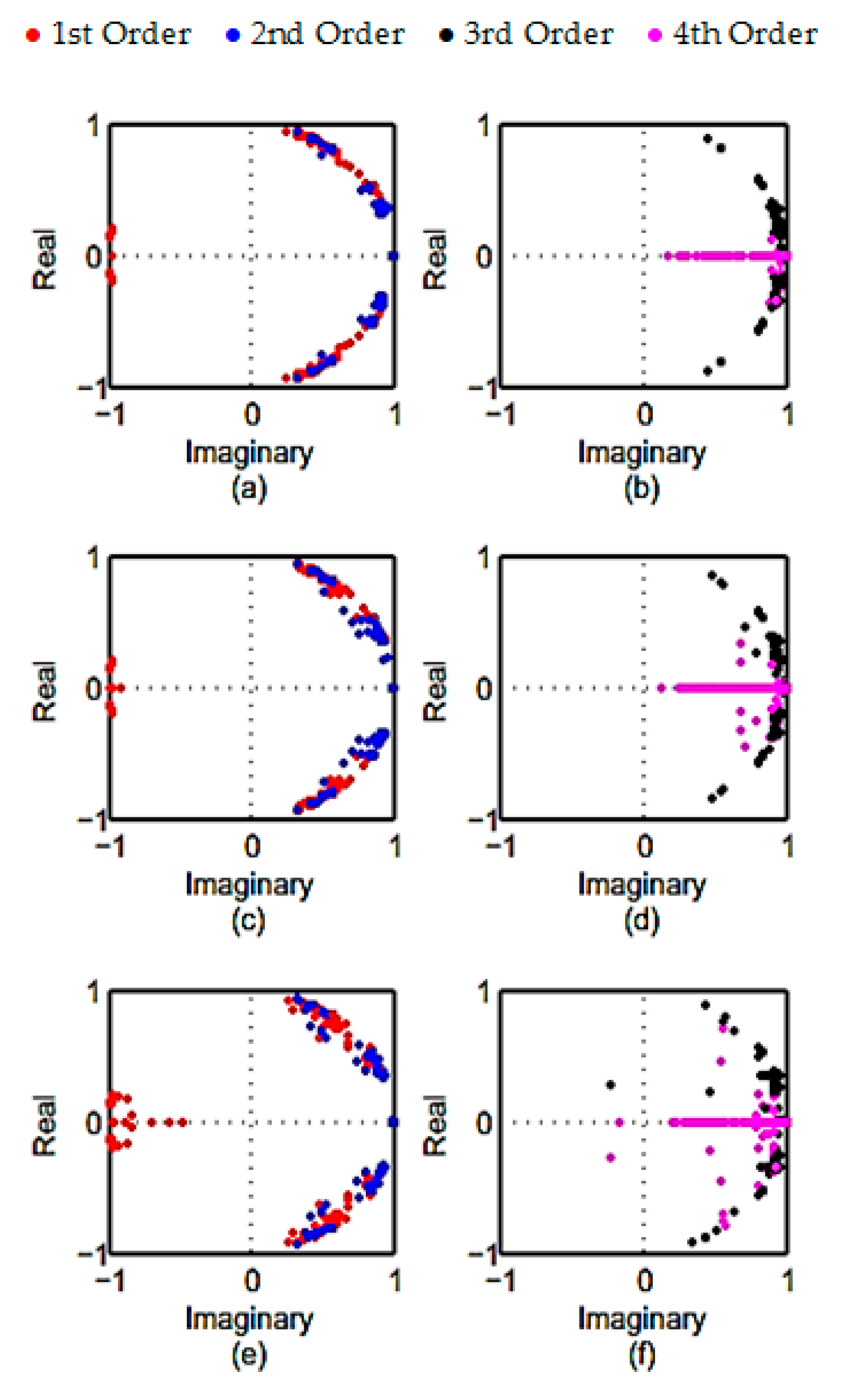 Applsci 10 03132 g010