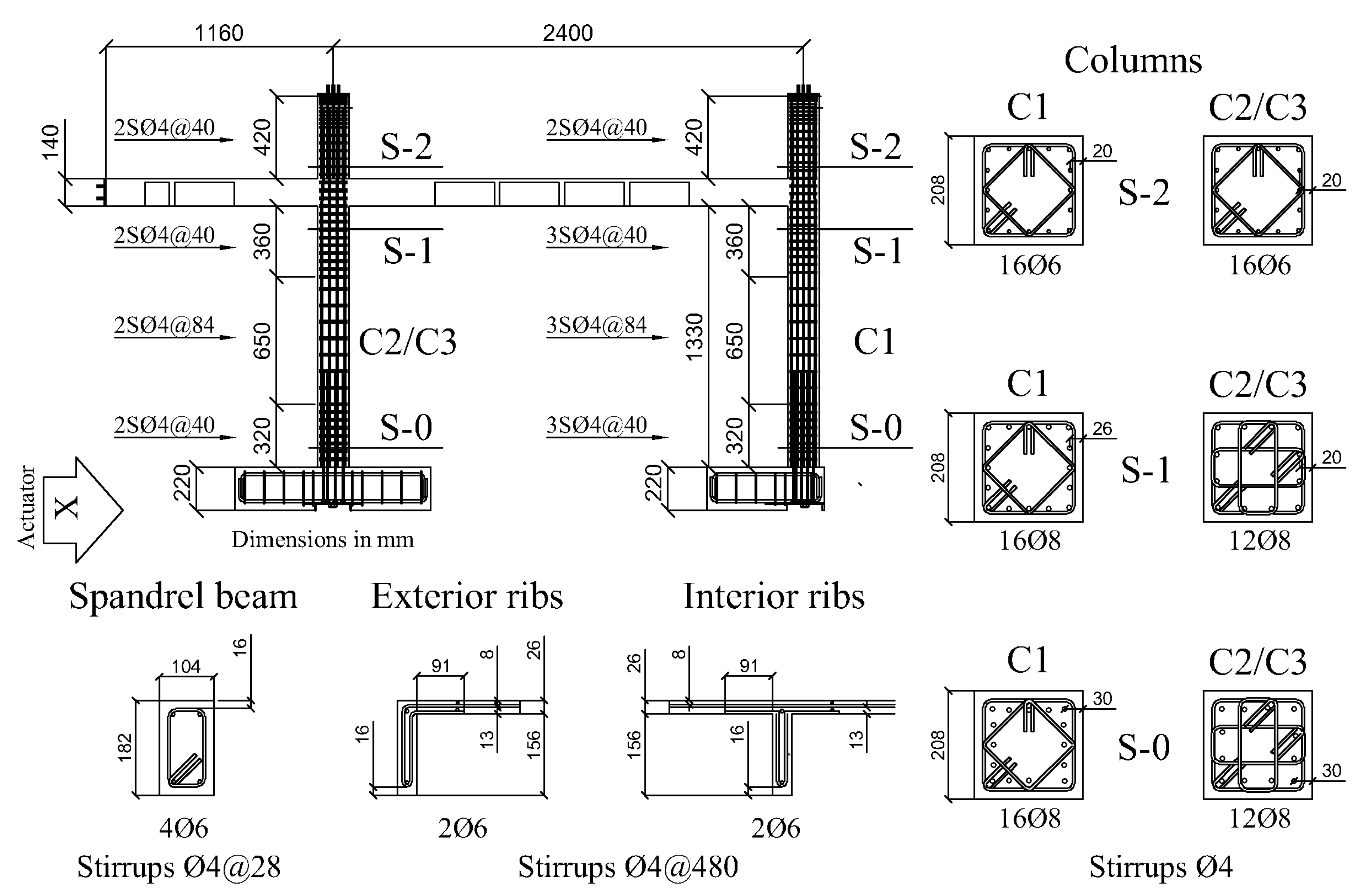 Applsci 10 03133 g001 Applsci 10 03133 g001