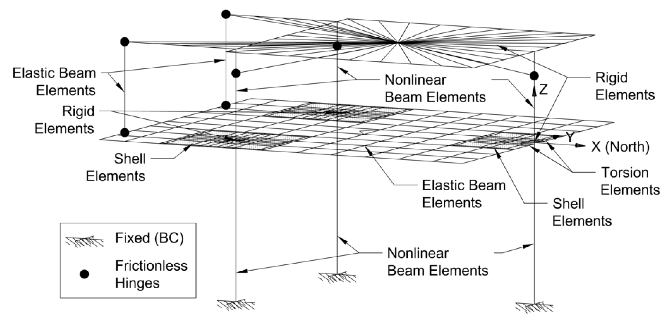 Applsci 10 03133 g003 Applsci 10 03133 g003