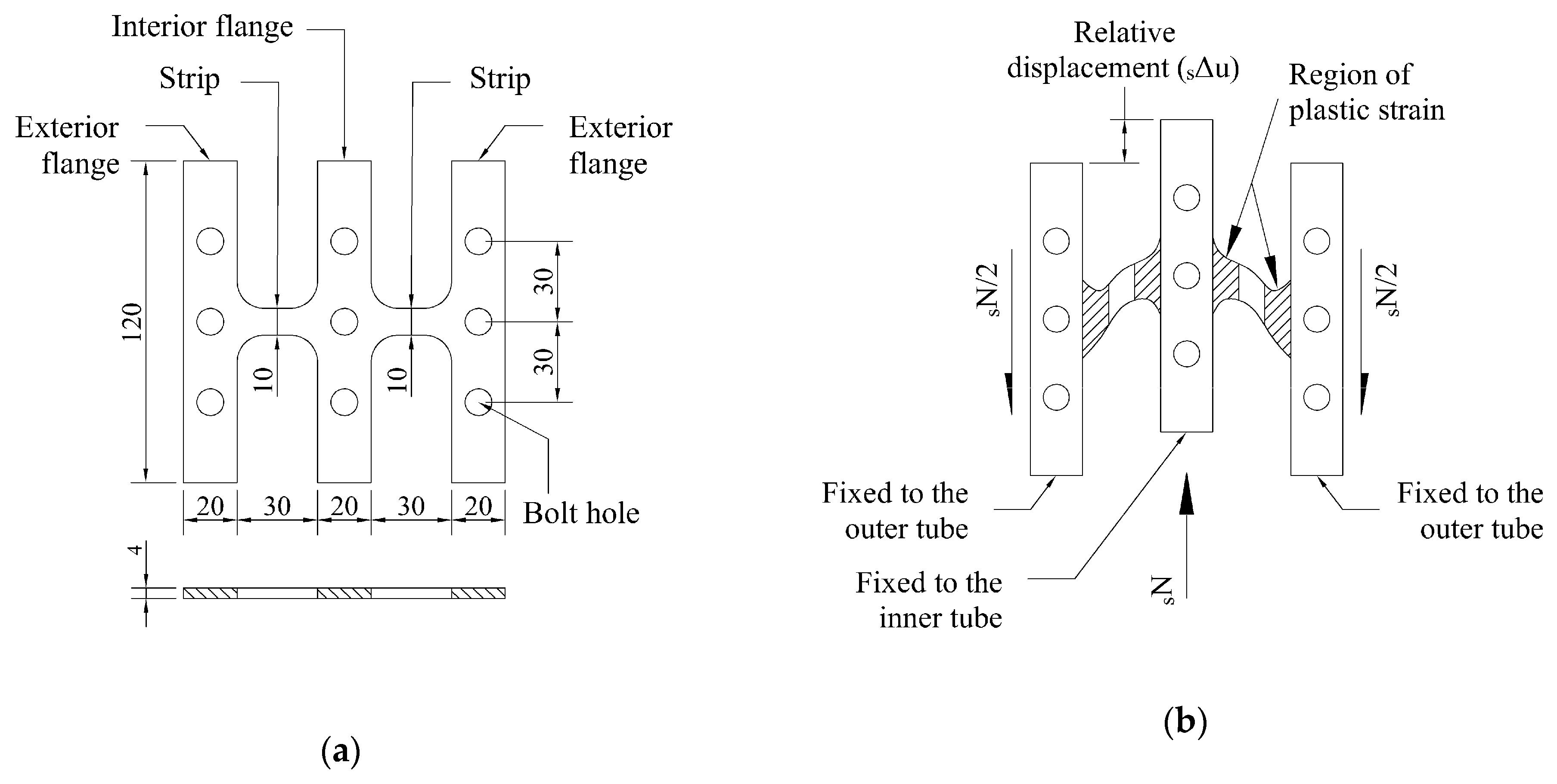 Applsci 10 03133 g006 Applsci 10 03133 g006