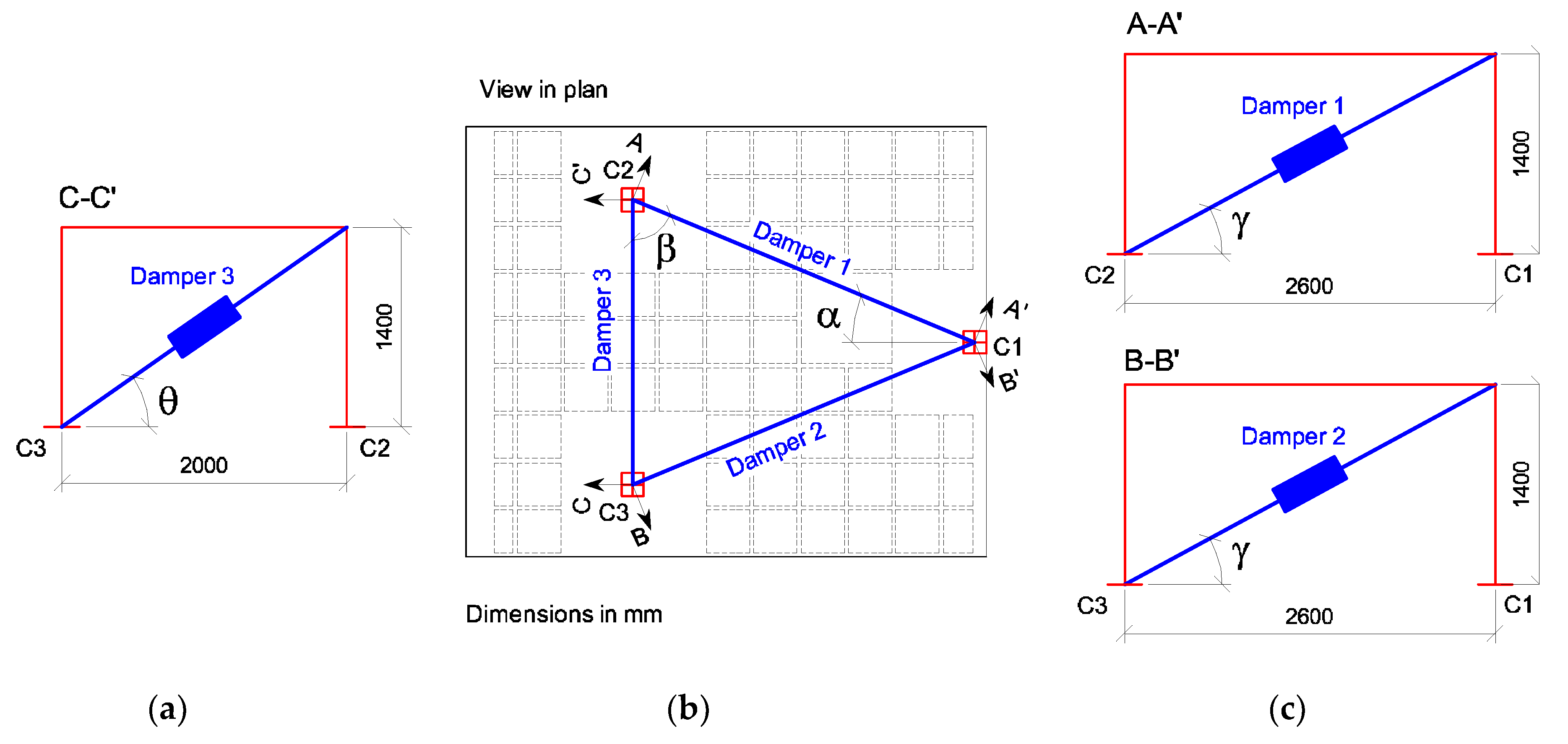 Applsci 10 03133 g008 Applsci 10 03133 g008