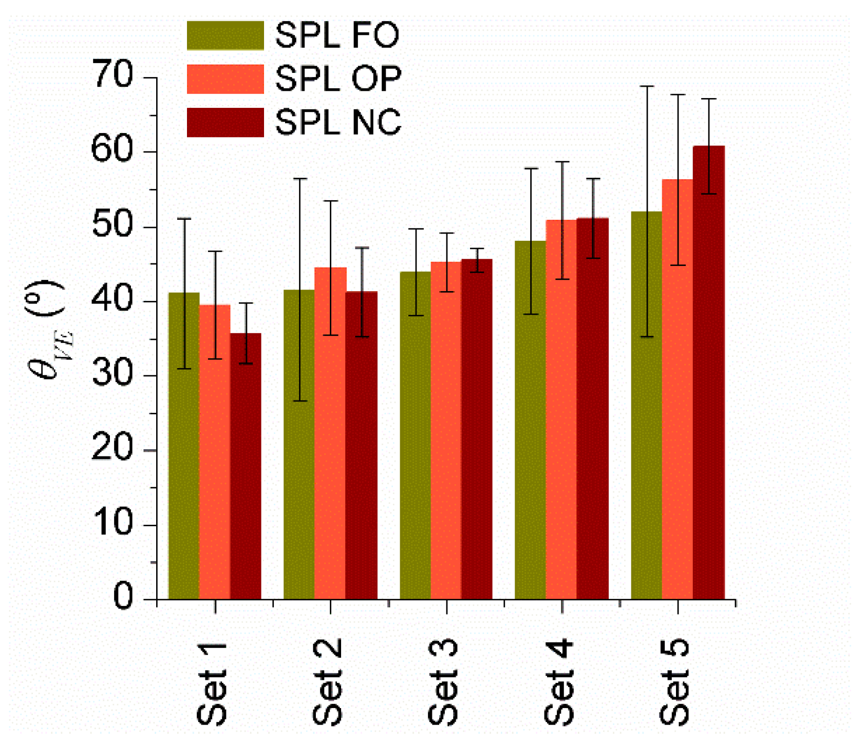 Applsci 10 03133 g011 Applsci 10 03133 g011