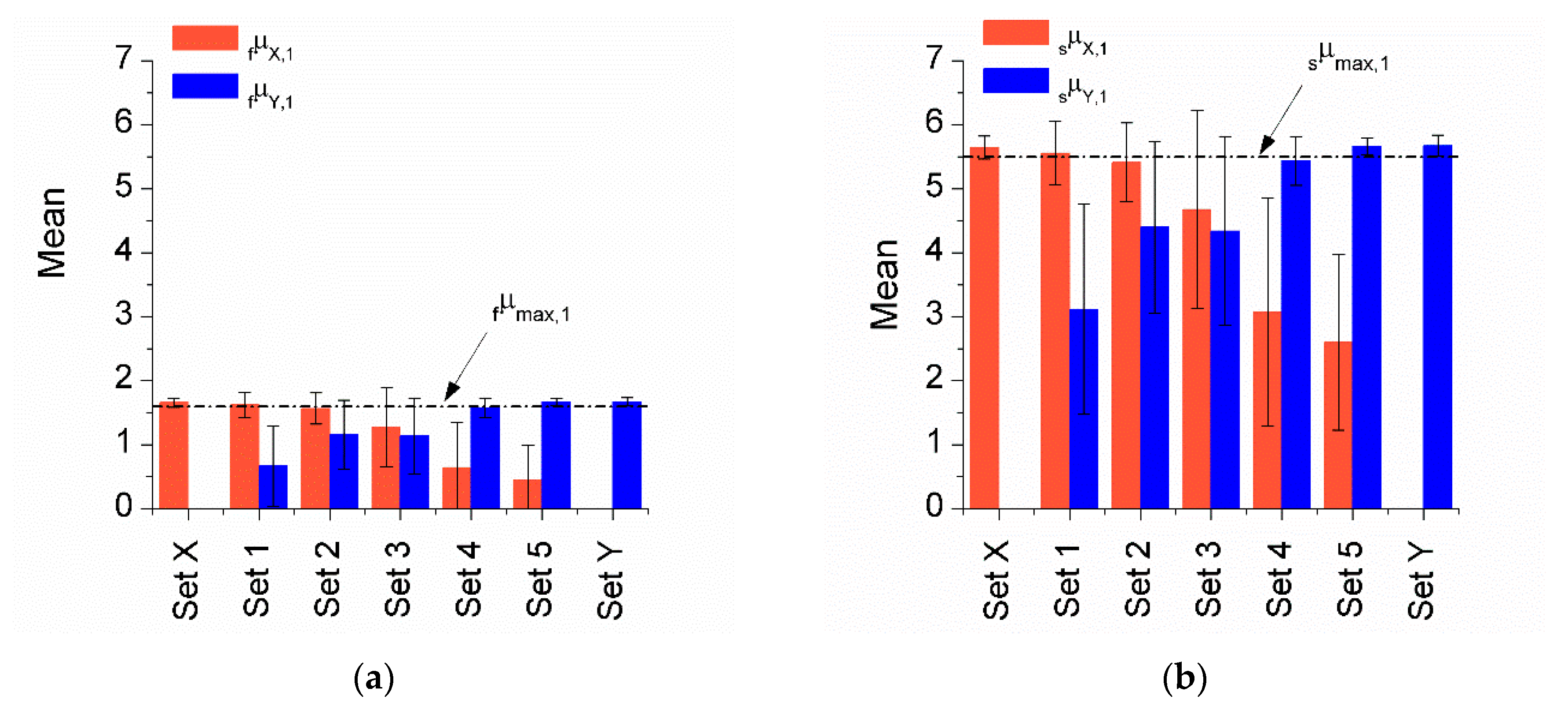 Applsci 10 03133 g012 Applsci 10 03133 g012