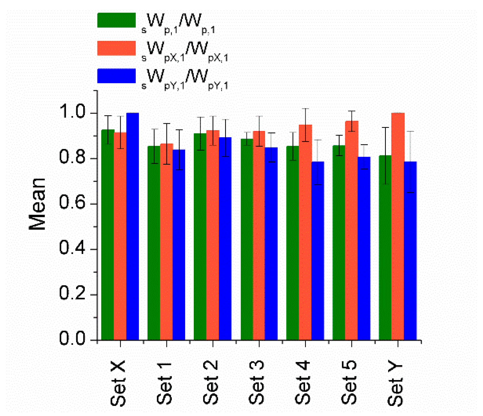 Applsci 10 03133 g013 Applsci 10 03133 g013