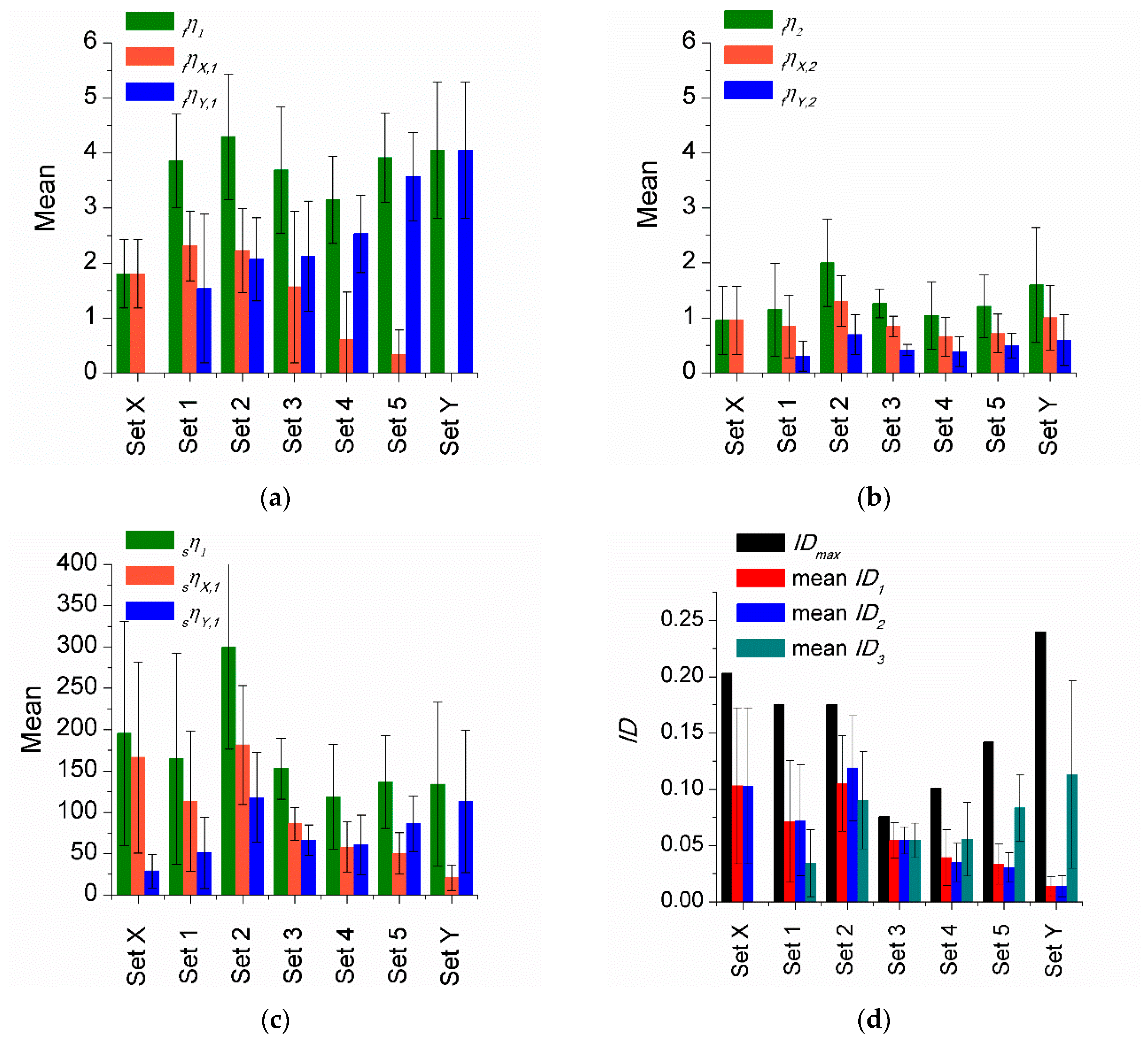 Applsci 10 03133 g014 Applsci 10 03133 g014