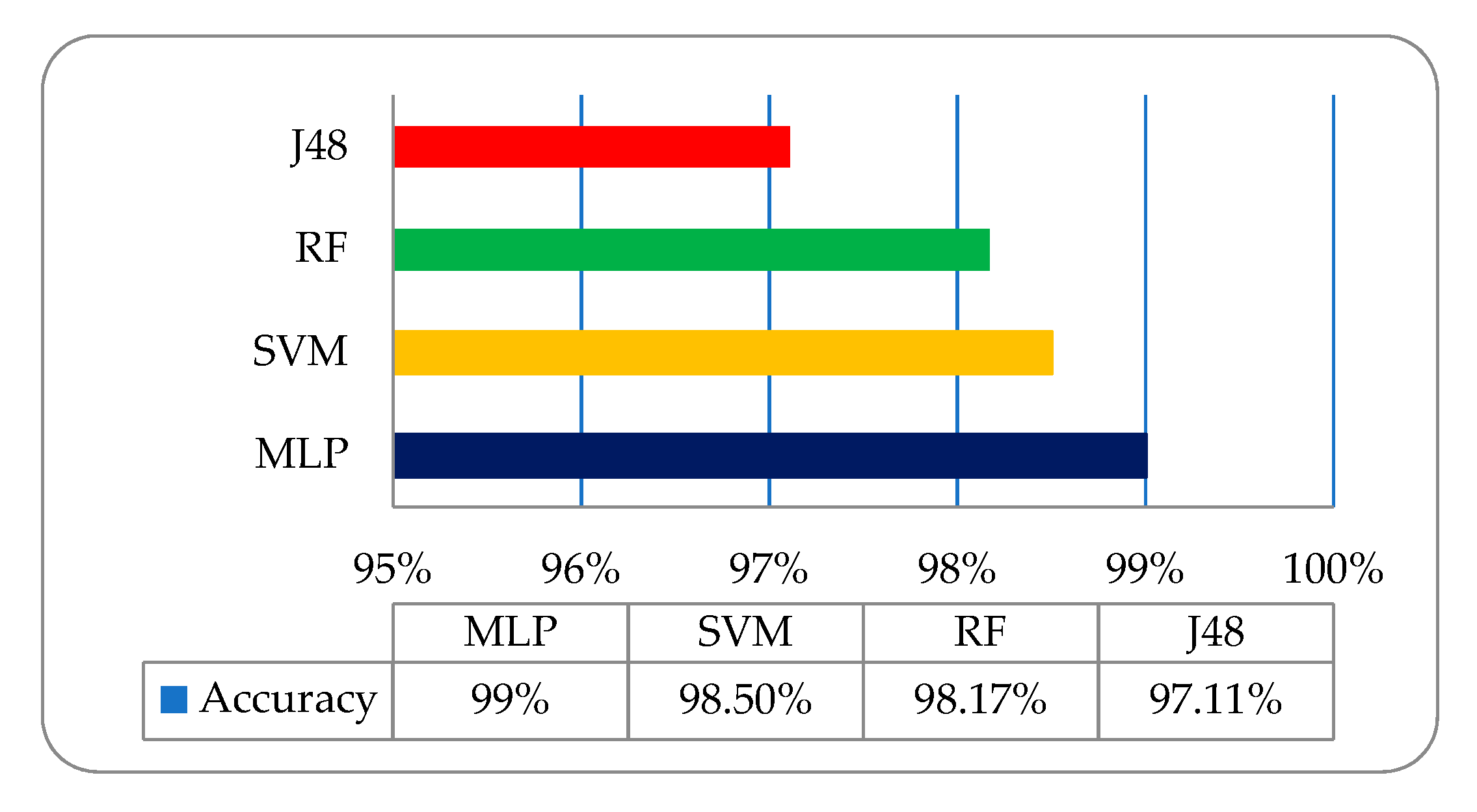 Applsci 10 03134 g008