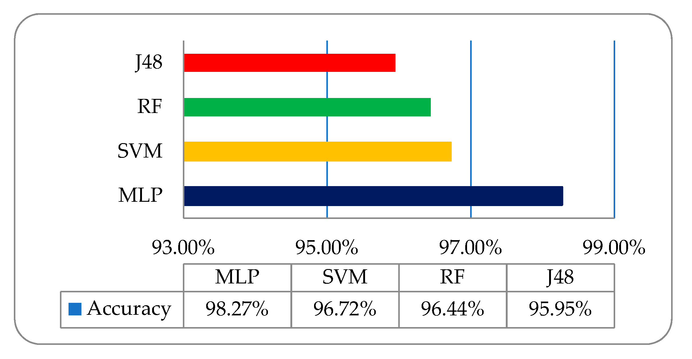 Applsci 10 03134 g011