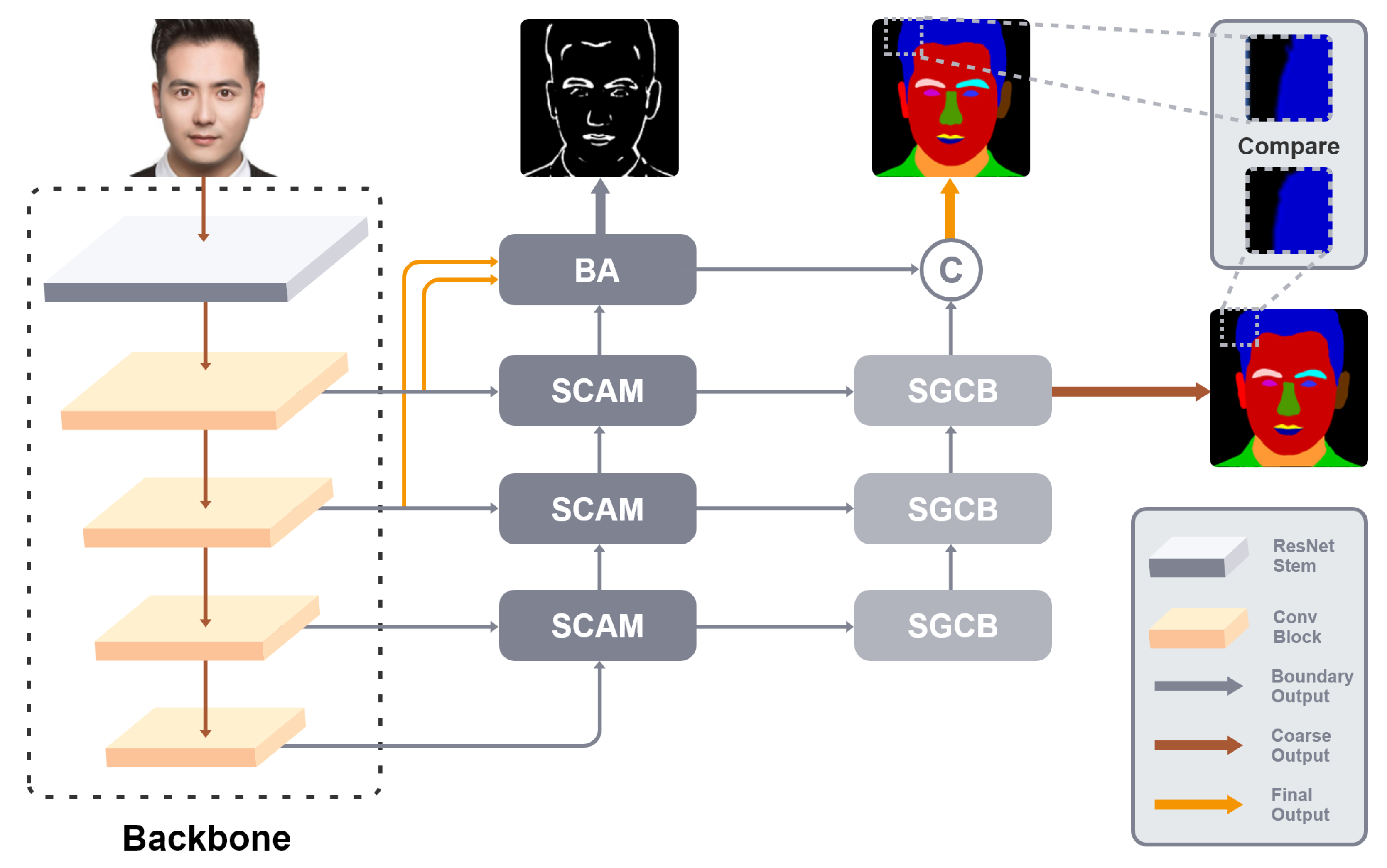 Applsci 10 03135 g002