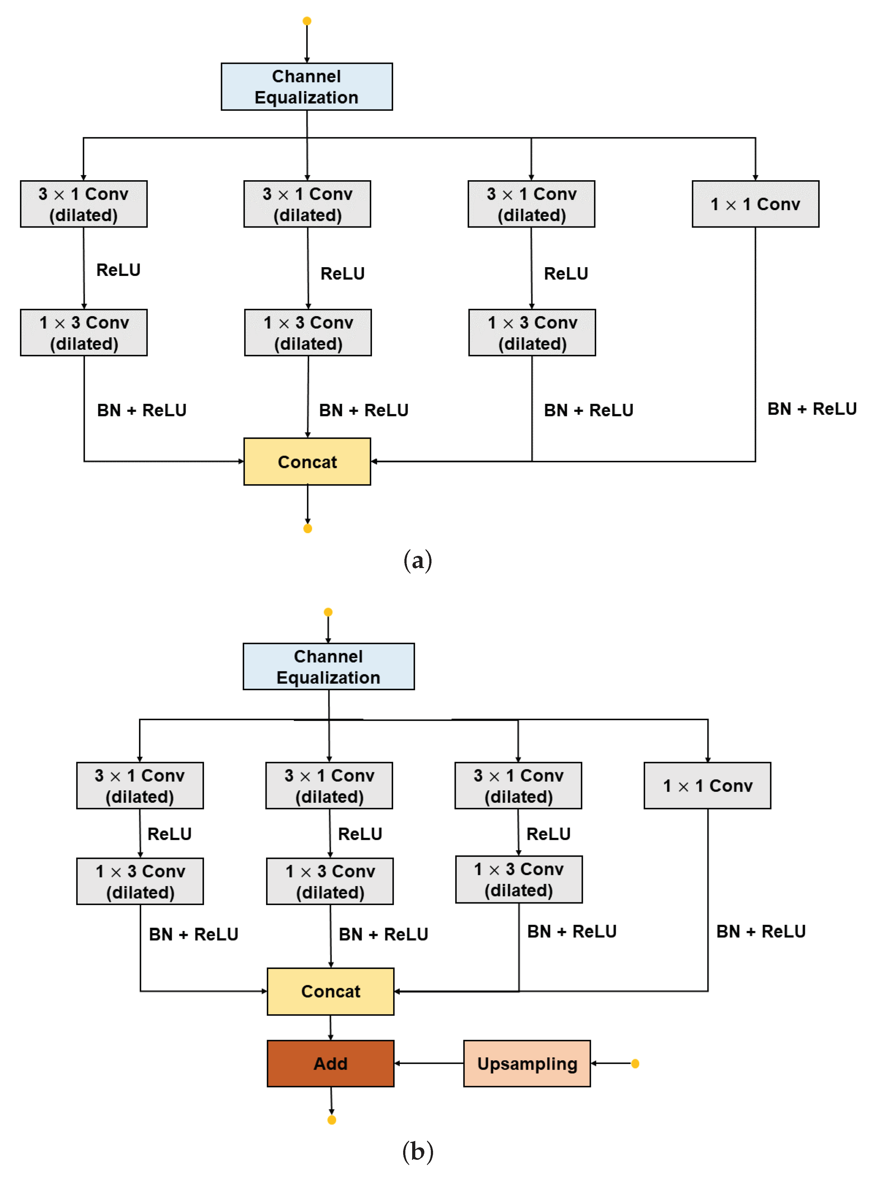 Applsci 10 03135 g004